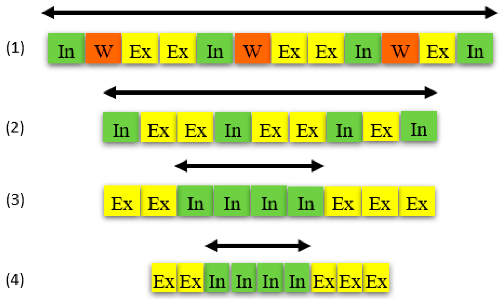 Sustainability 13 10911 g001