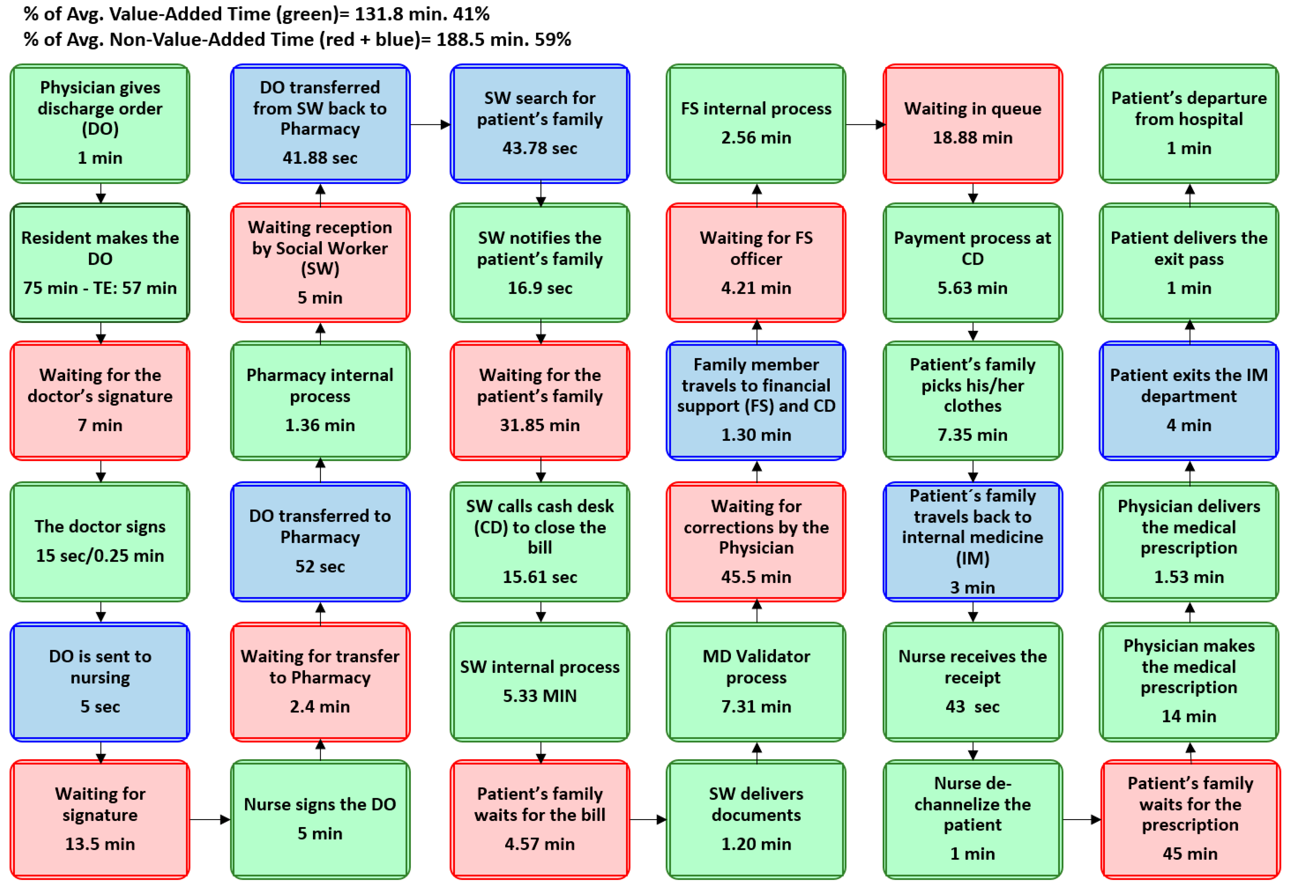 Sustainability 13 10911 g002