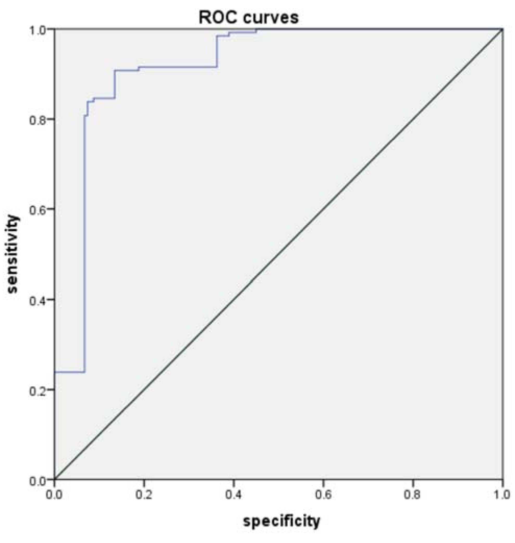 Sustainability 13 10918 g002 550