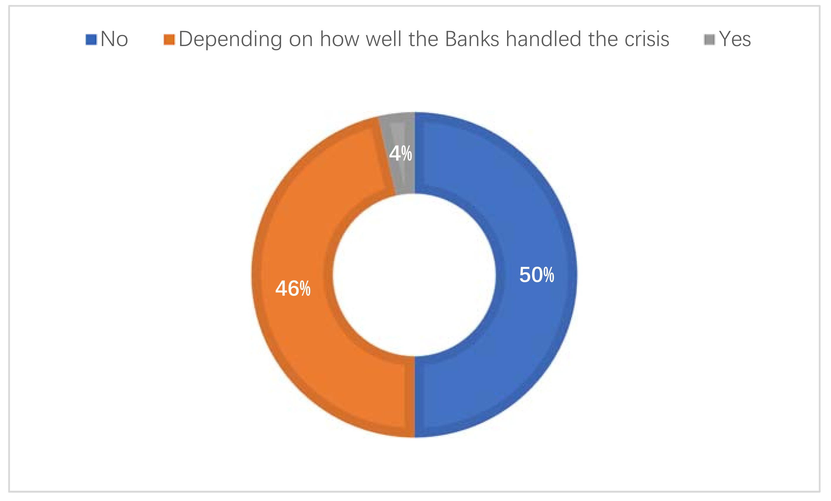 Sustainability 13 10918 g006 550