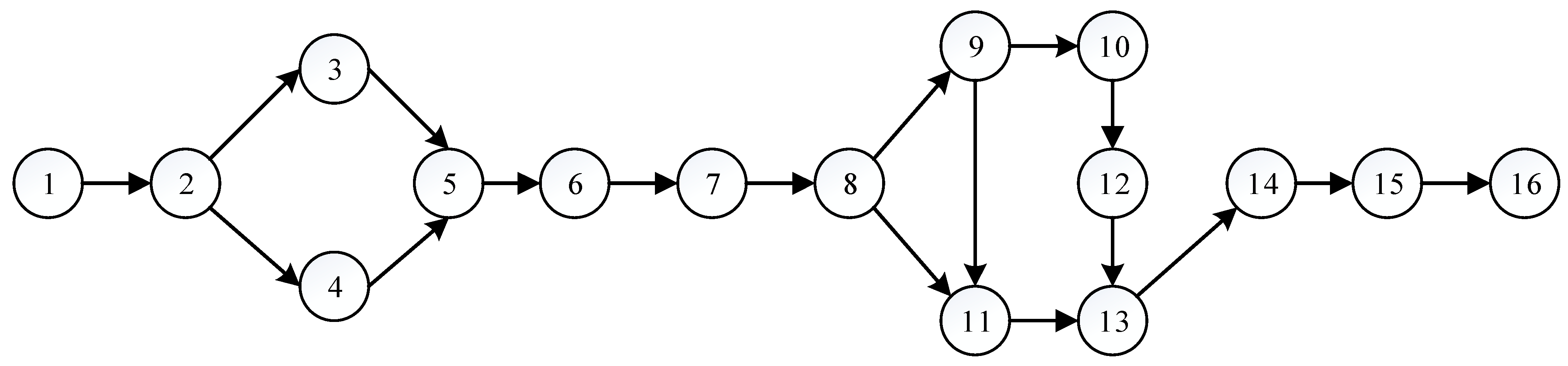 Sustainability 13 10922 g002 550