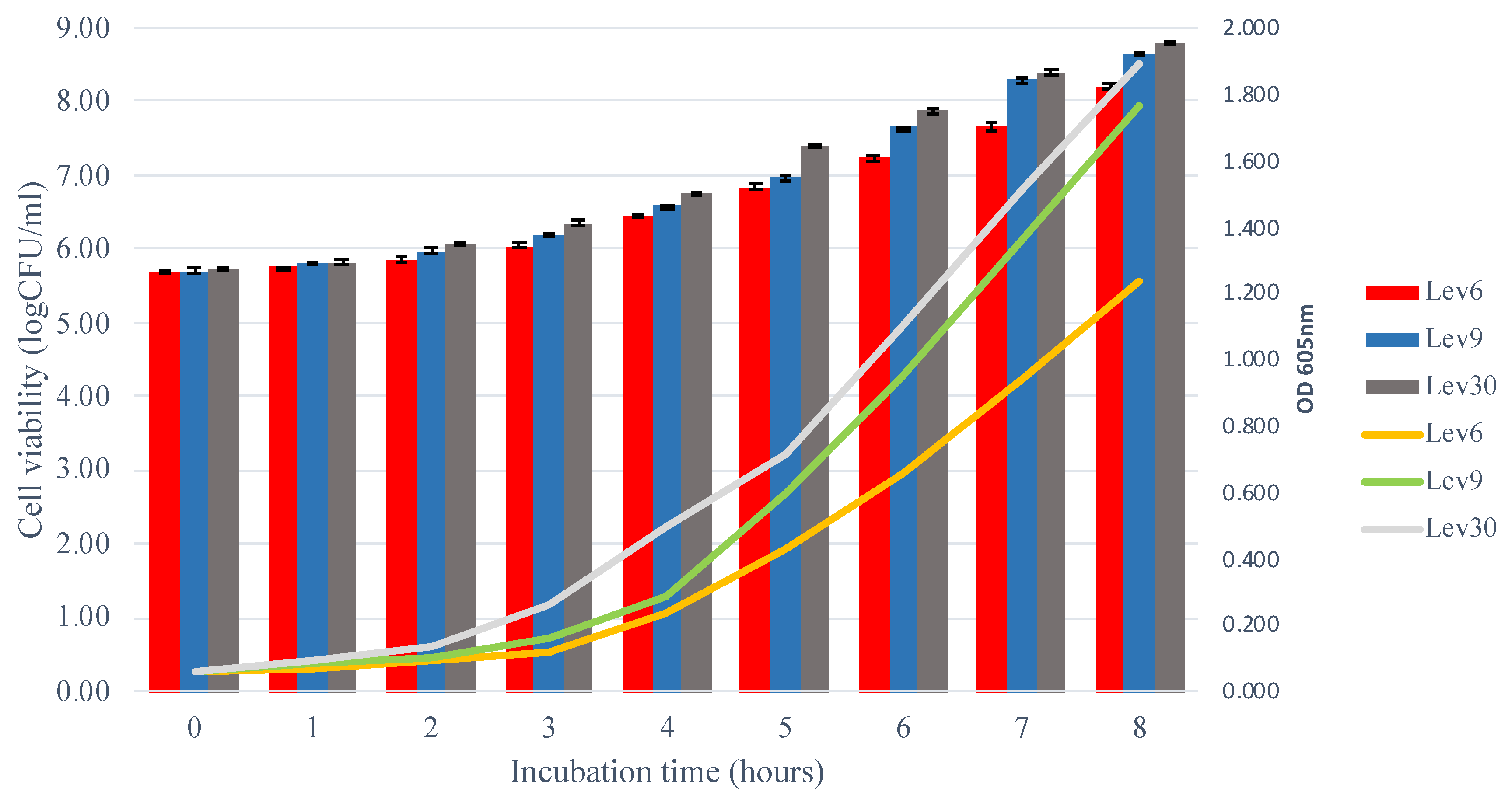 Sustainability 13 10924 g002 550