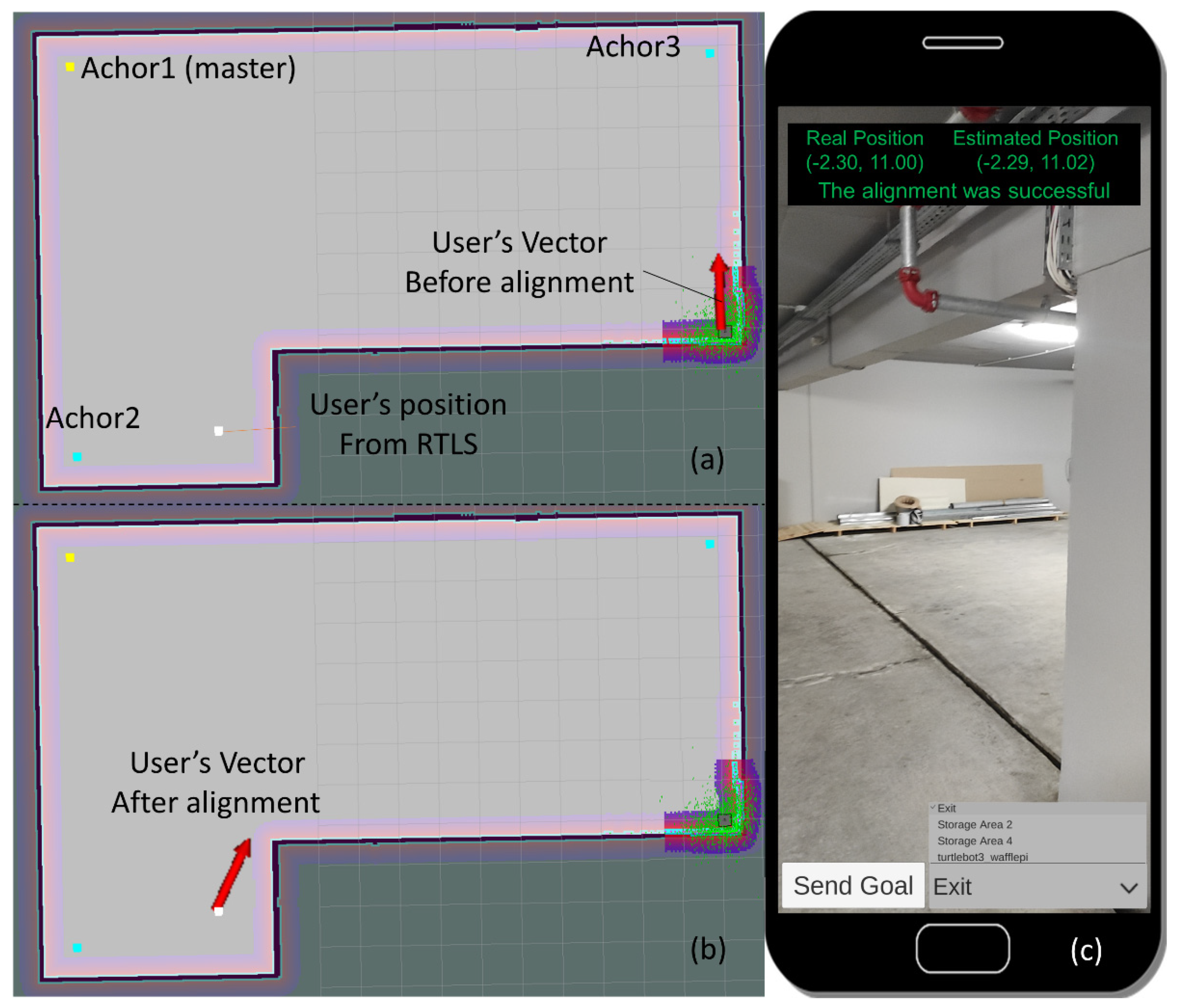 Sustainability 13 10929 g003 550