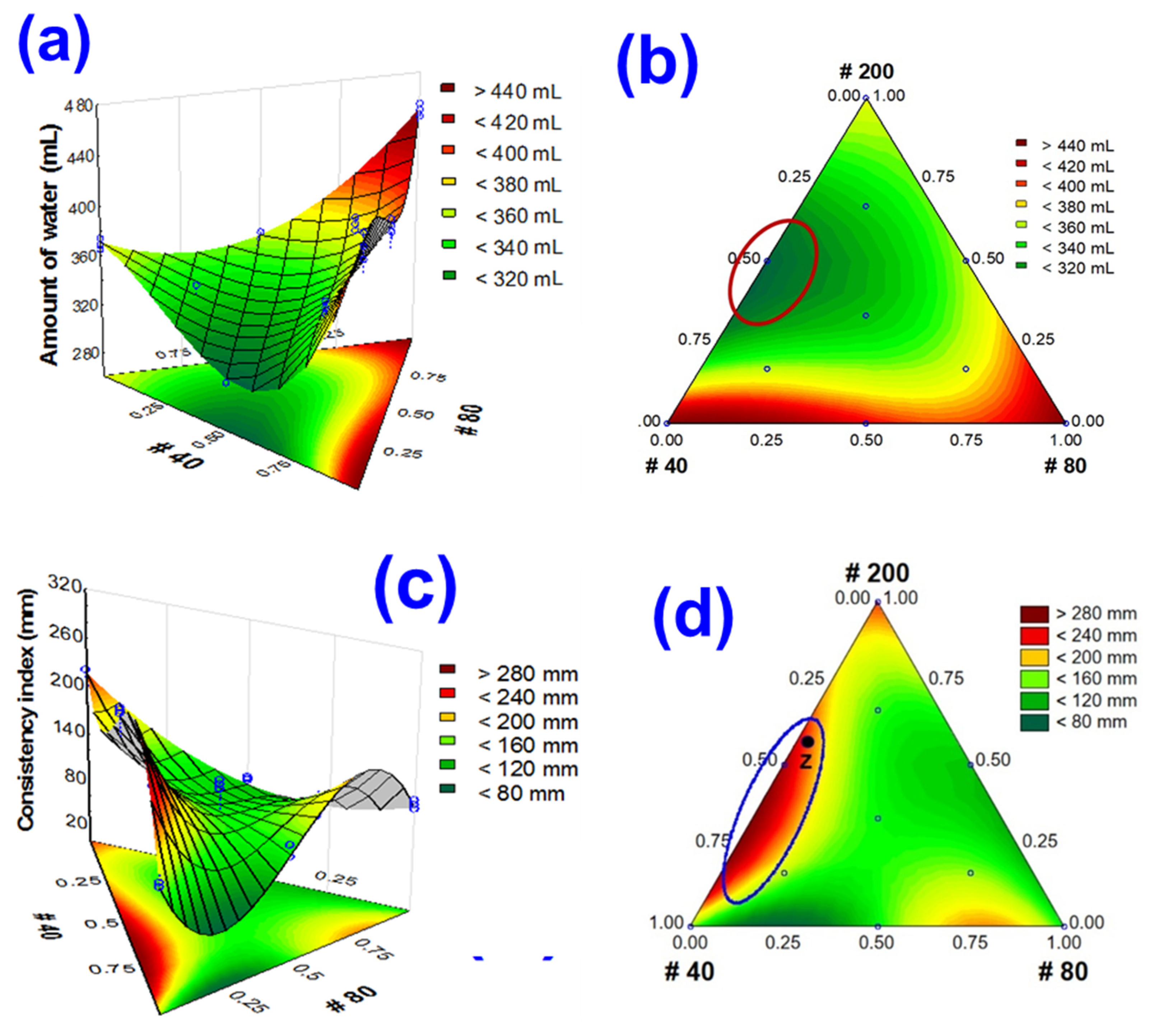Sustainability 13 10931 g001