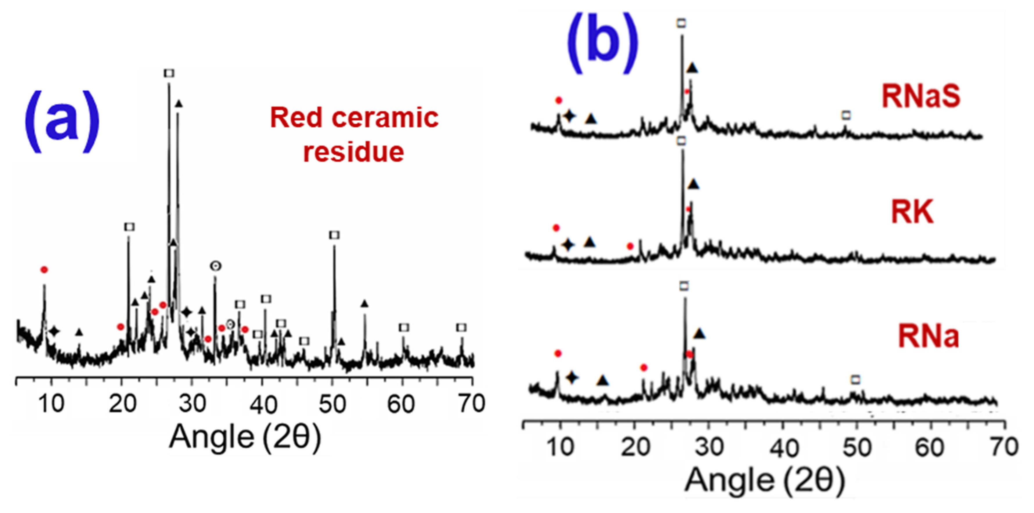 Sustainability 13 10931 g003