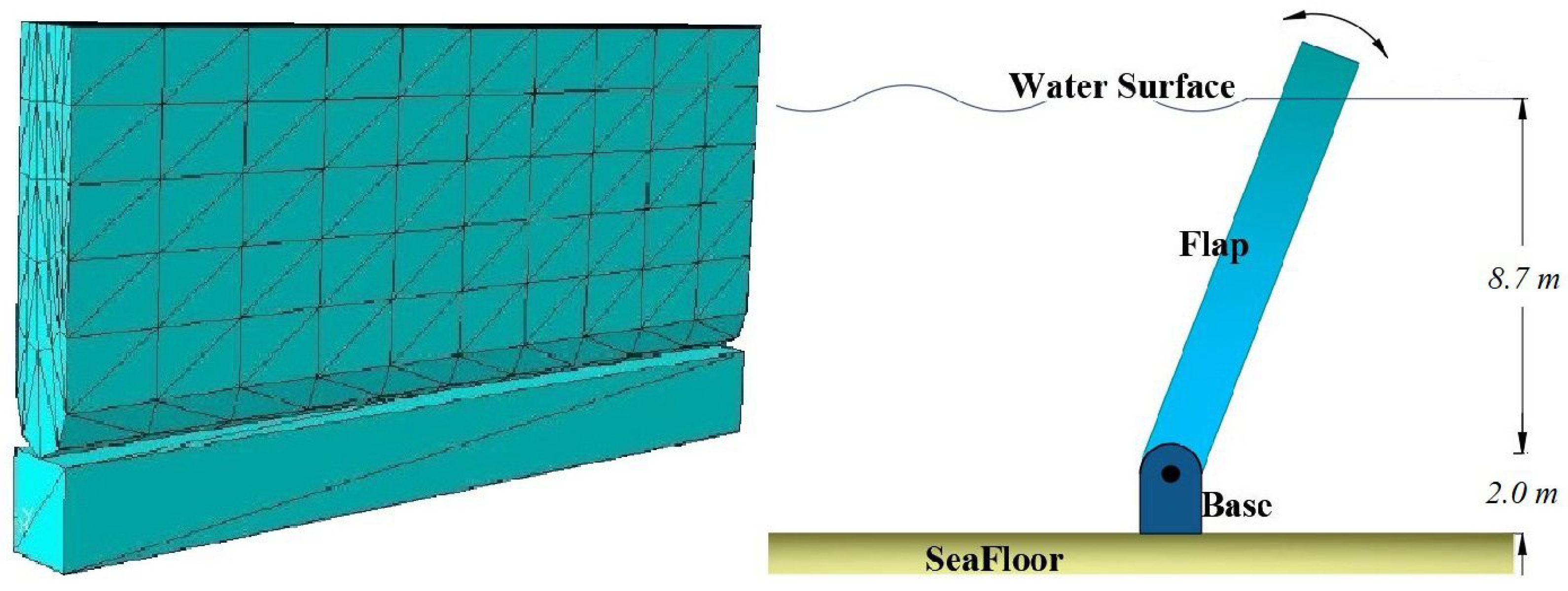 Sustainability 13 10932 g009 550