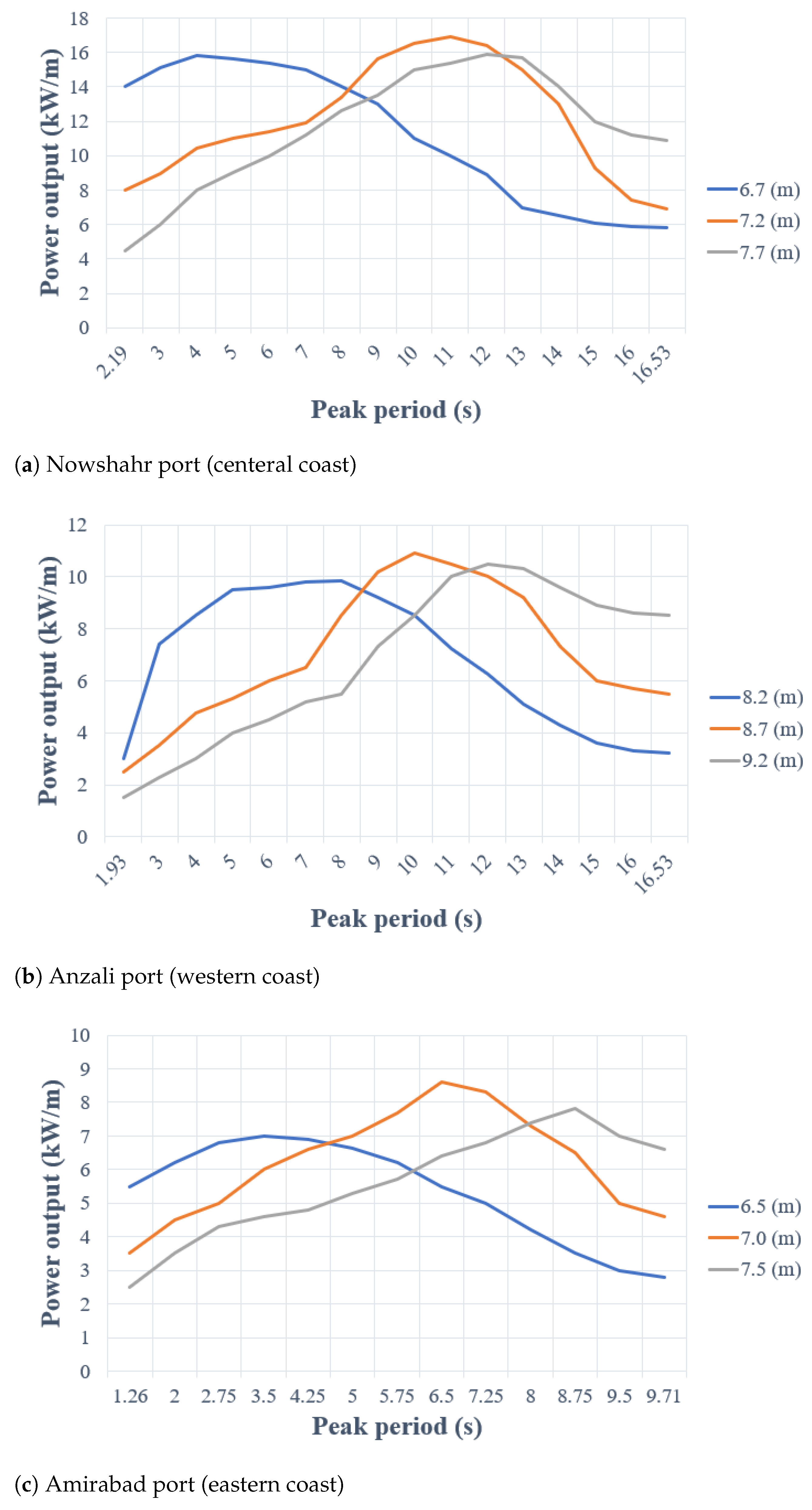 Sustainability 13 10932 g011 550