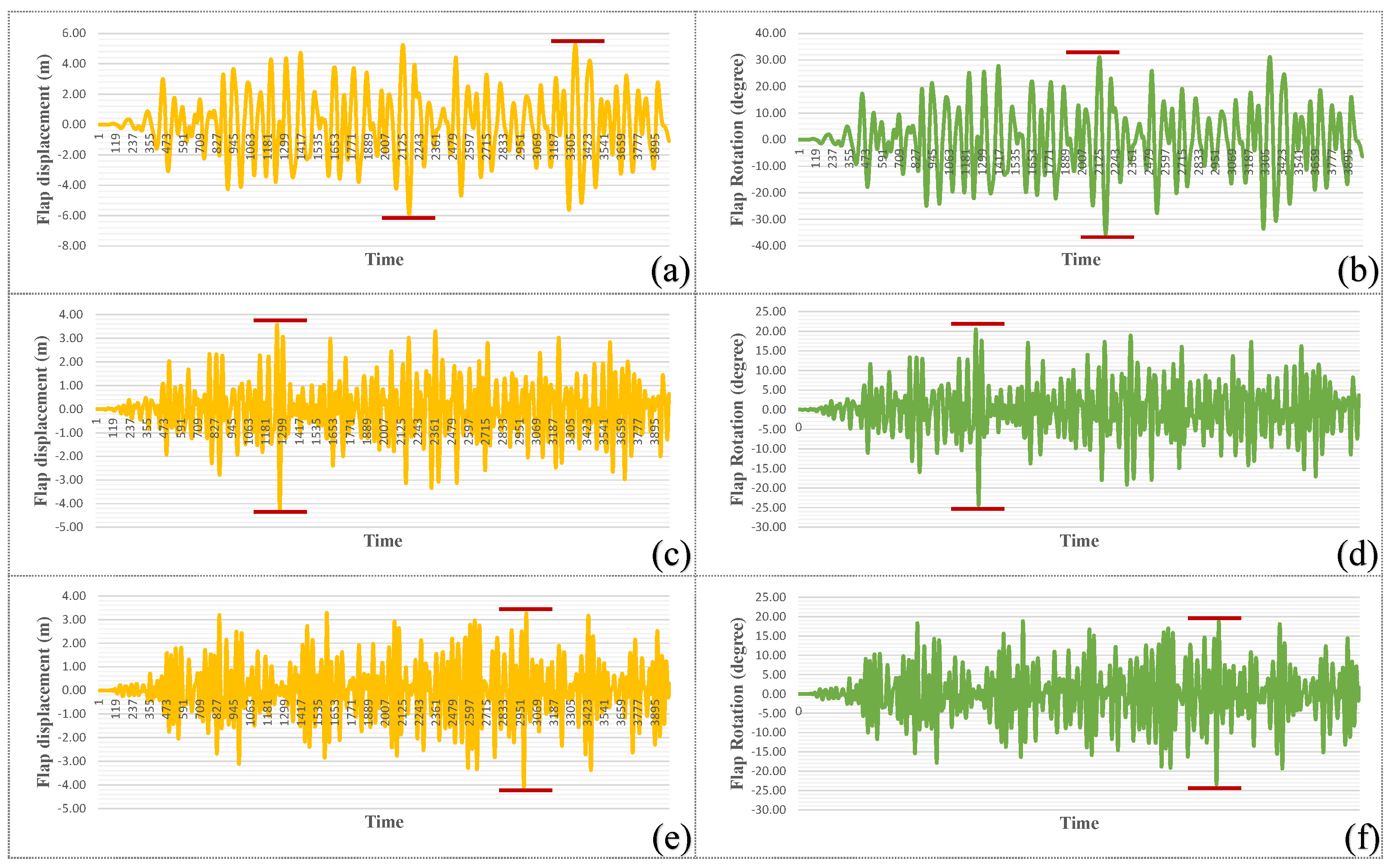 Sustainability 13 10932 g015 550