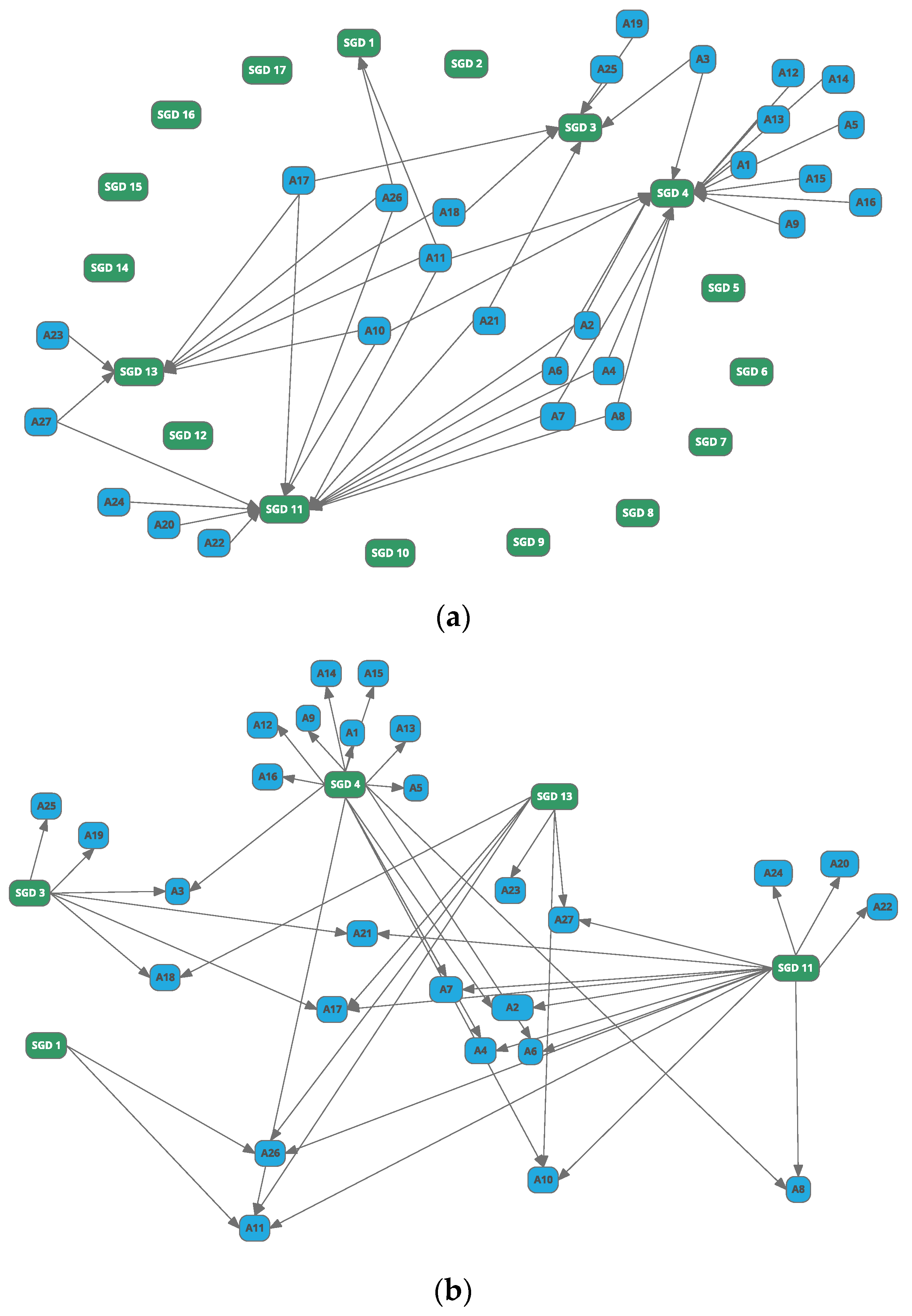 Sustainability 13 10933 g002