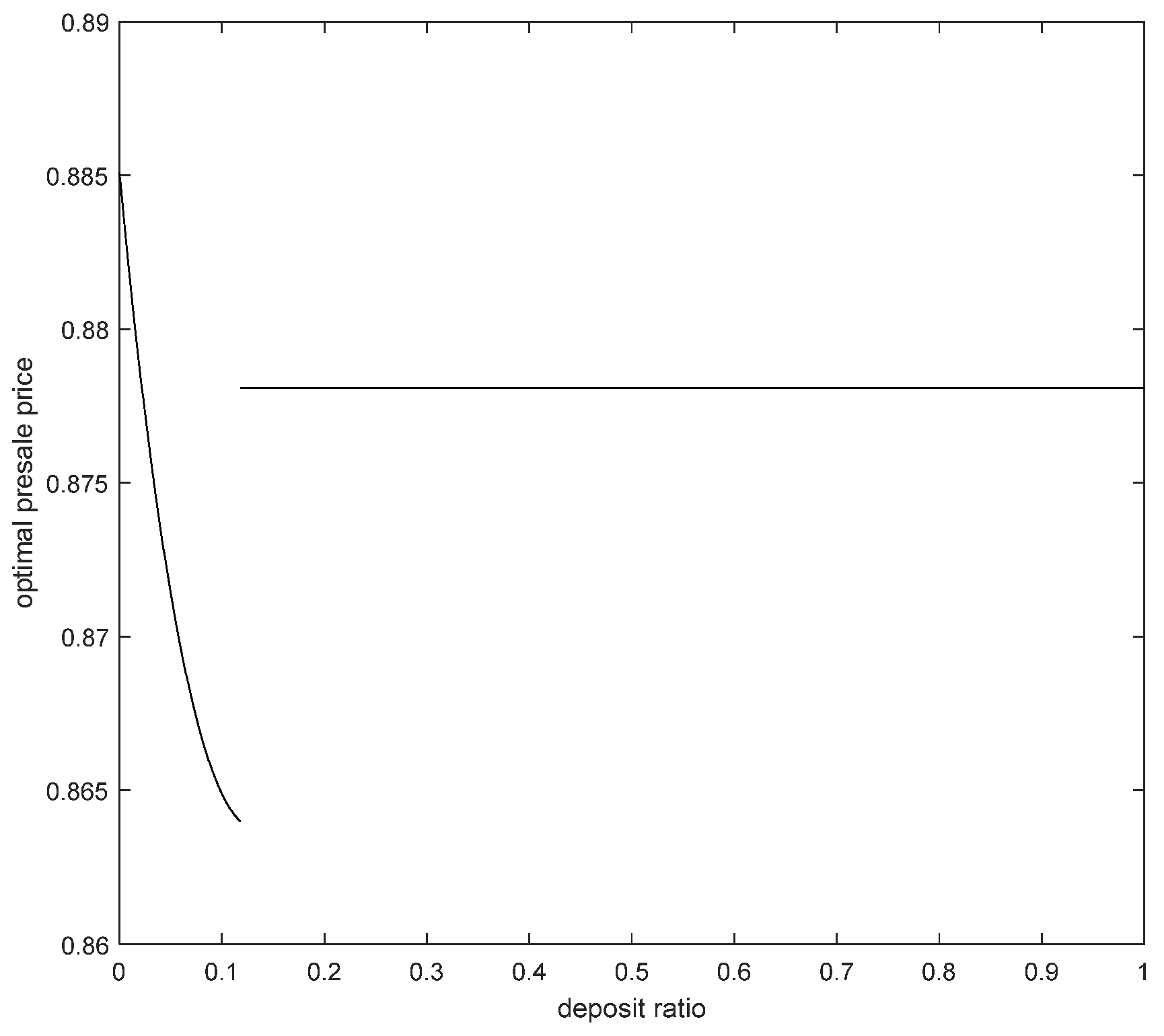 Sustainability 13 10936 g008