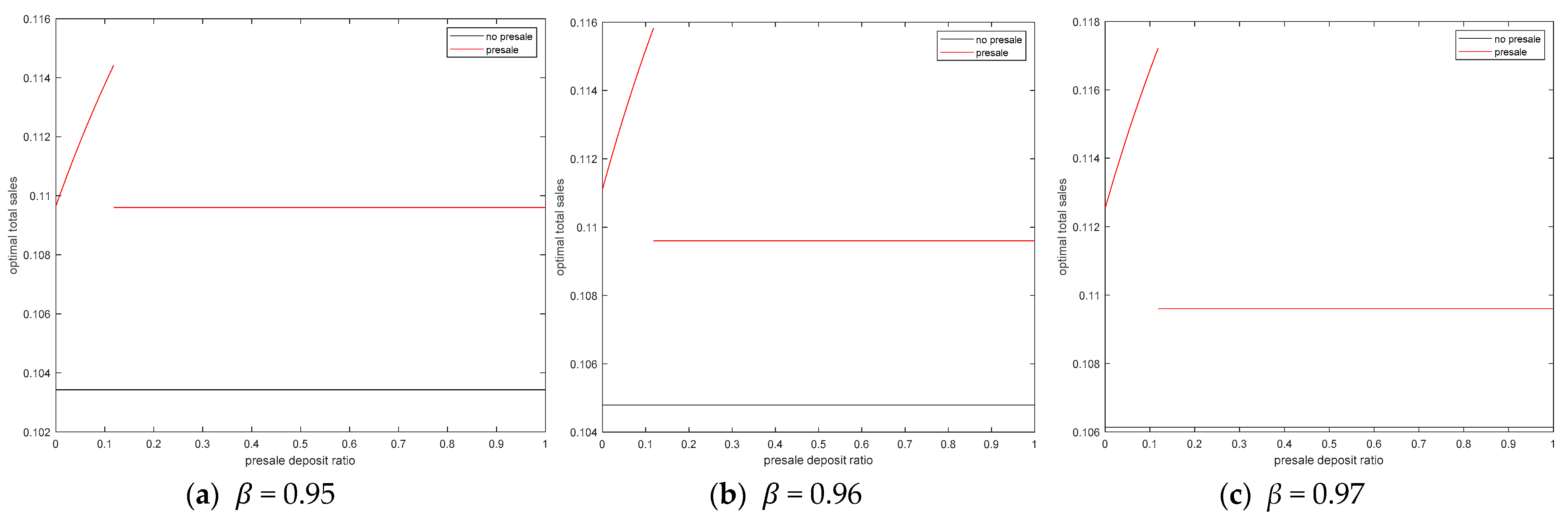 Sustainability 13 10936 g012