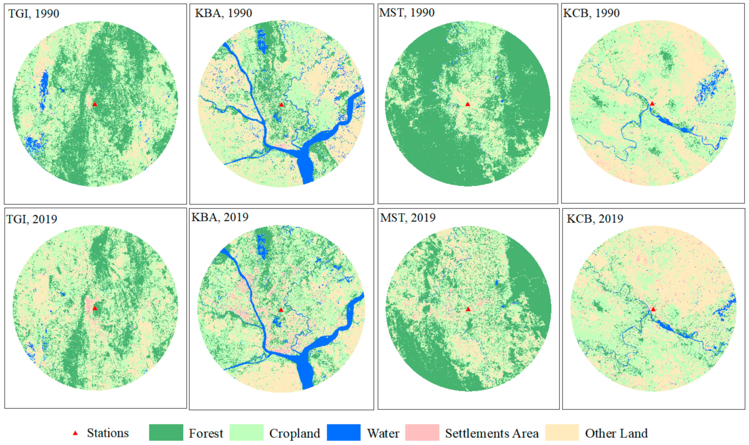 Sustainability 13 10942 g007