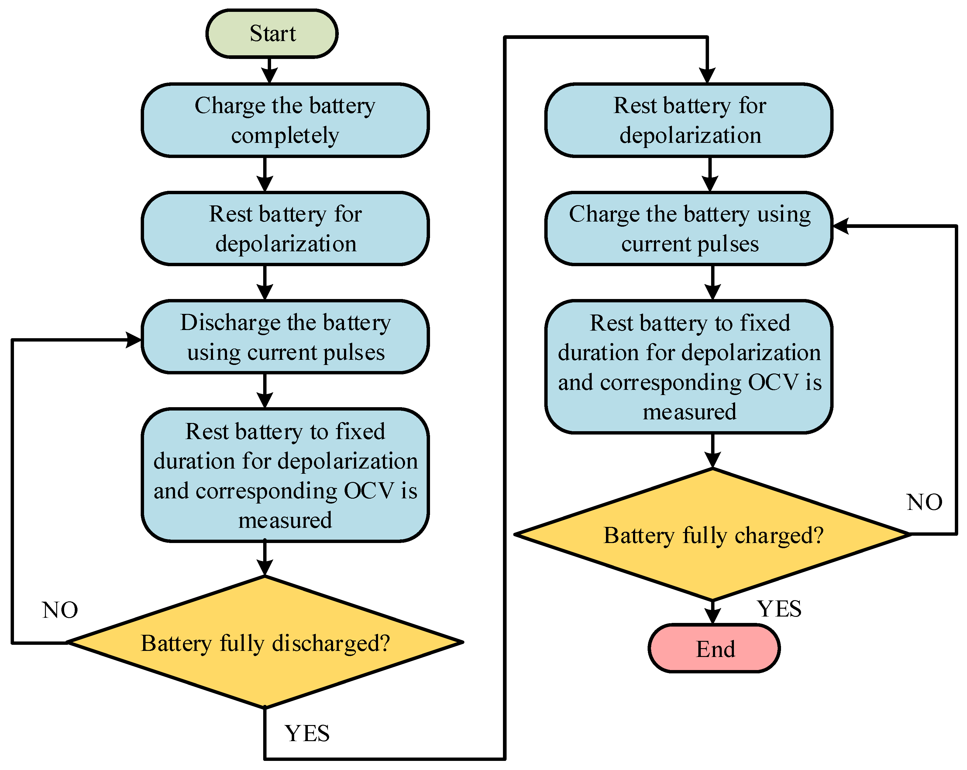 Sustainability 13 10943 g003