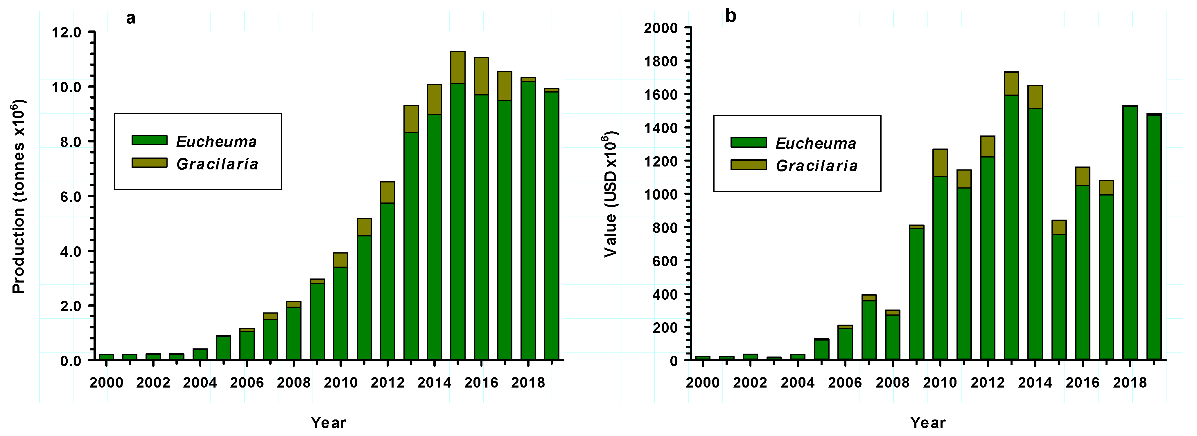 Sustainability 13 10946 g001 Sustainability 13 10946 g001