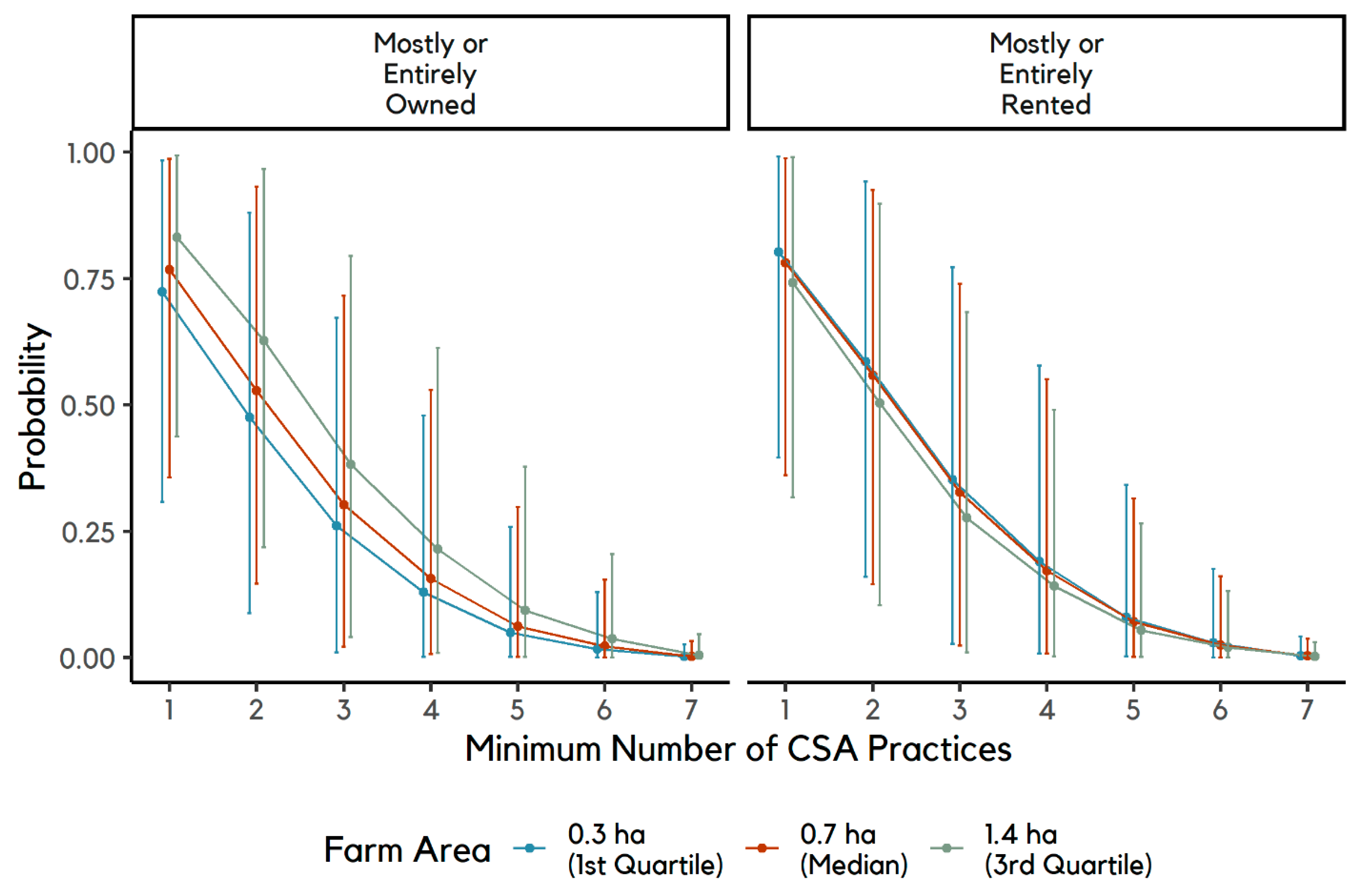 Sustainability 13 10951 g002 550