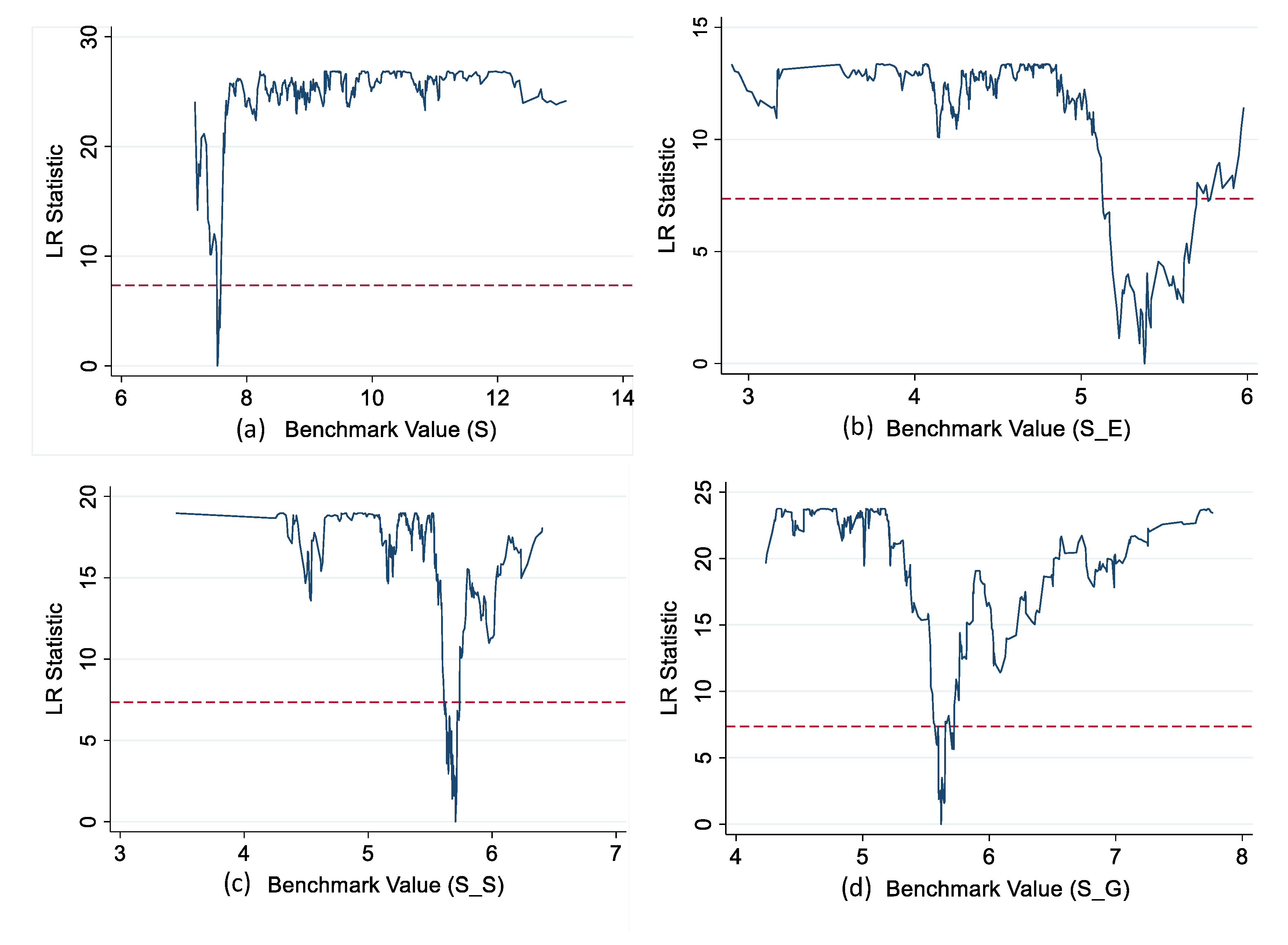 Sustainability 13 10954 g004 550