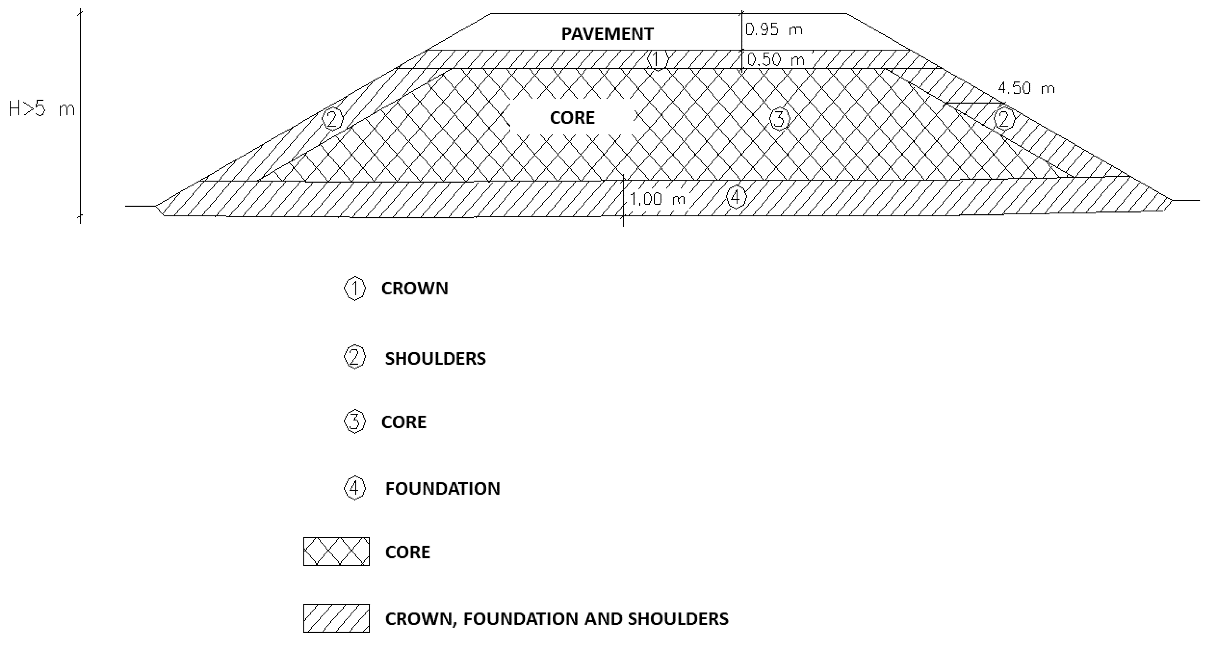 Sustainability 13 10957 g002 550