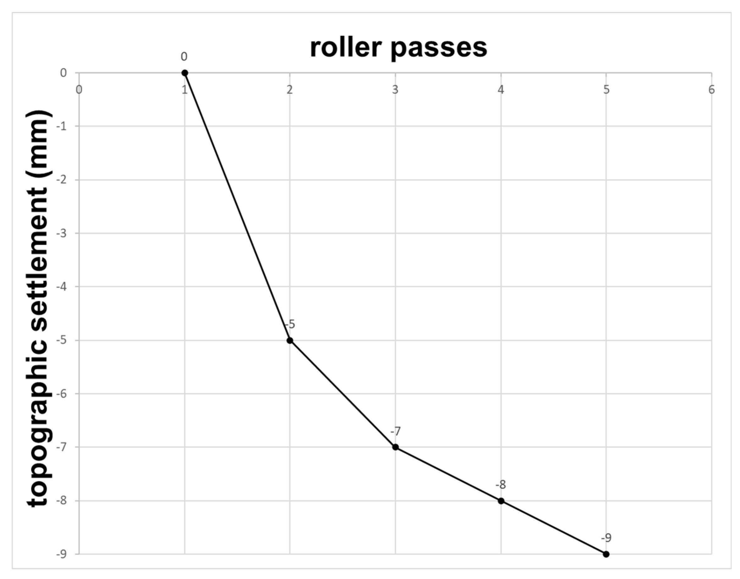Sustainability 13 10957 g005 550