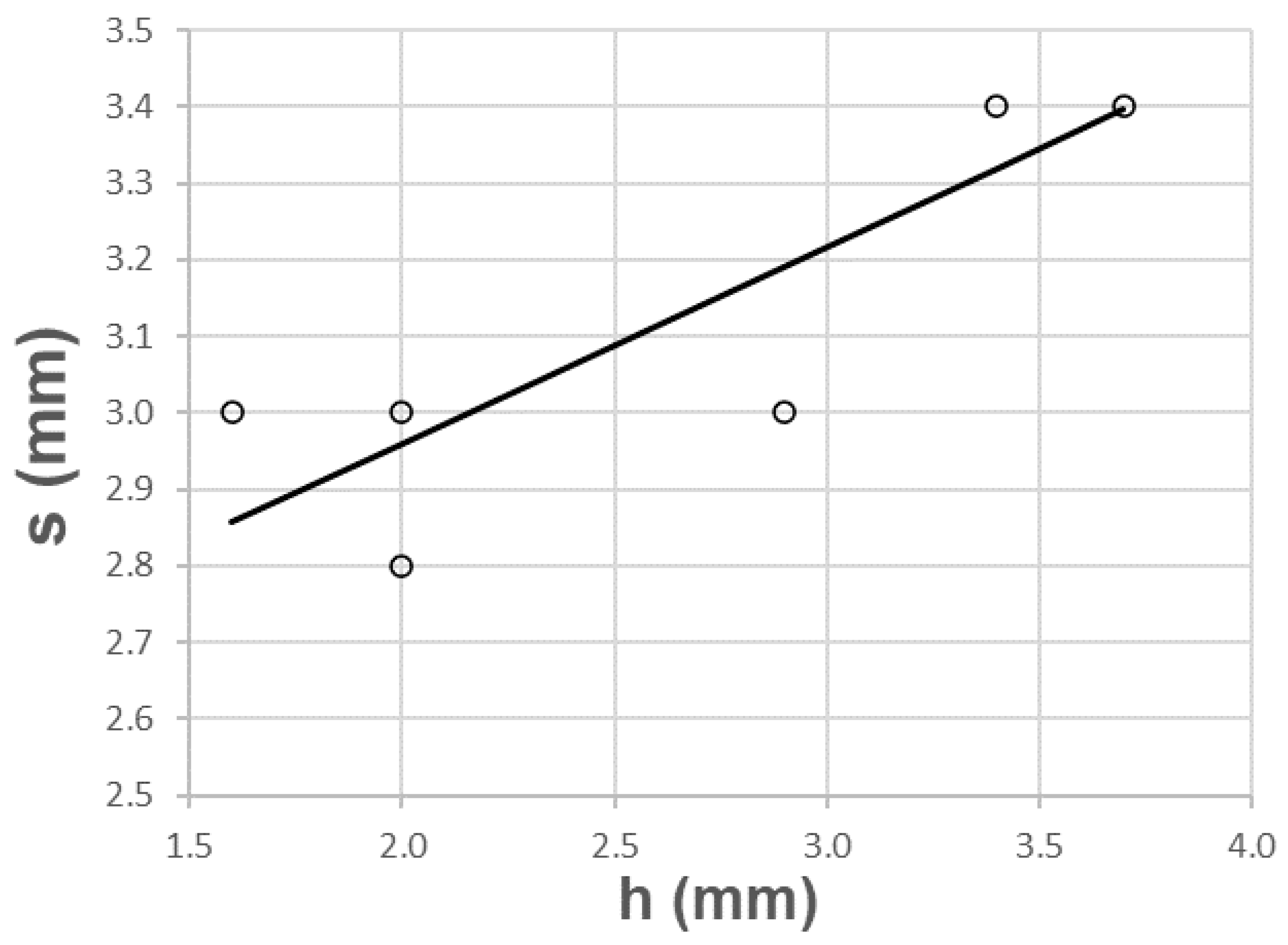 Sustainability 13 10957 g007 550