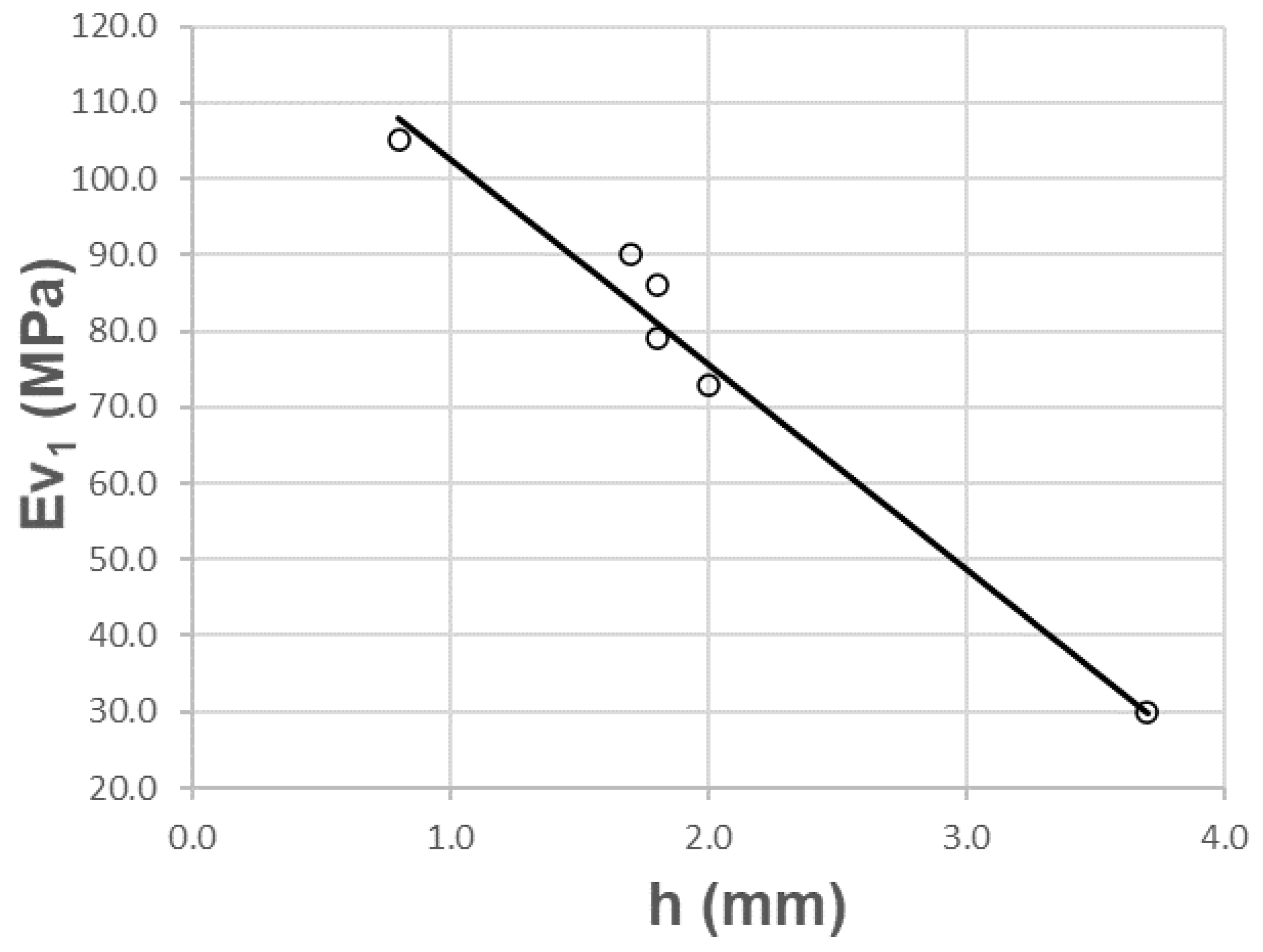 Sustainability 13 10957 g008 550