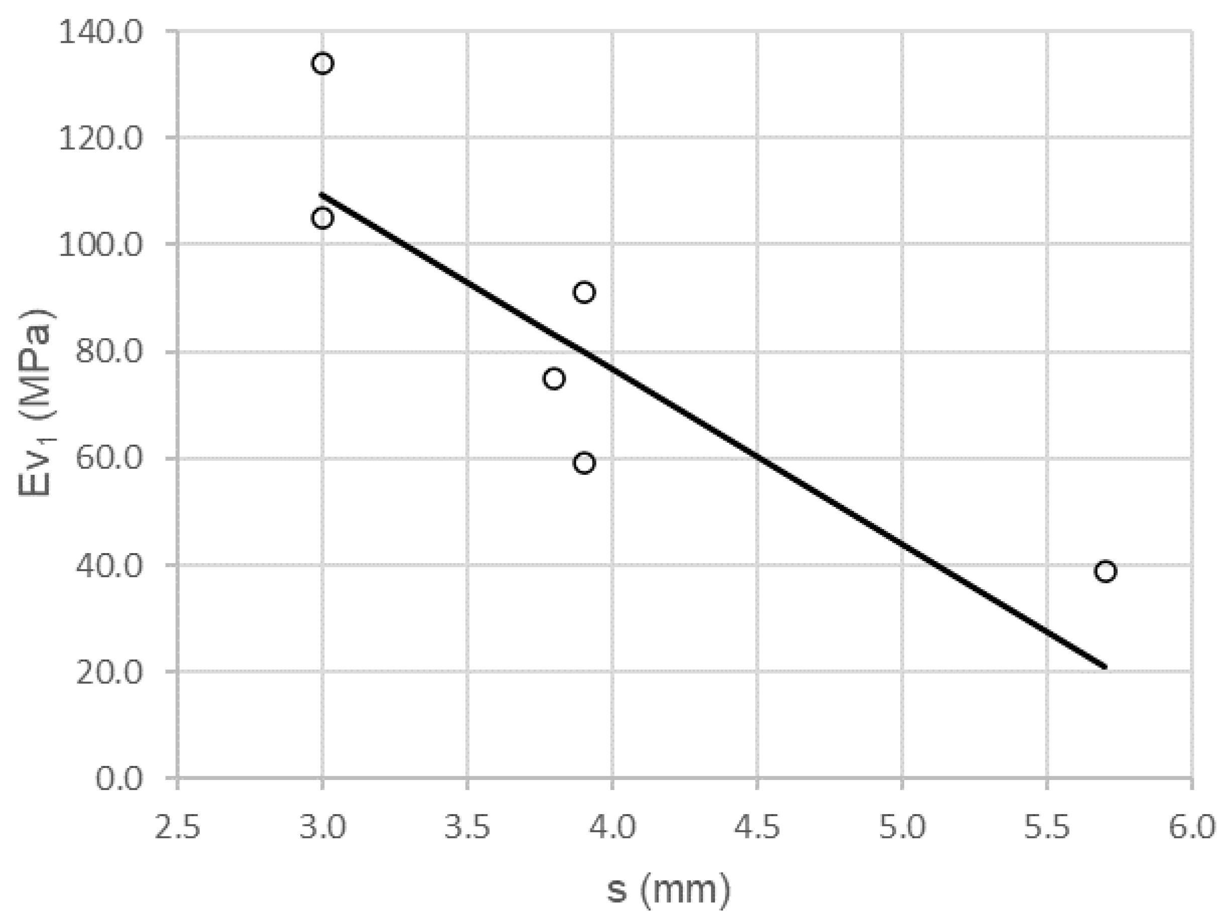 Sustainability 13 10957 g009 550