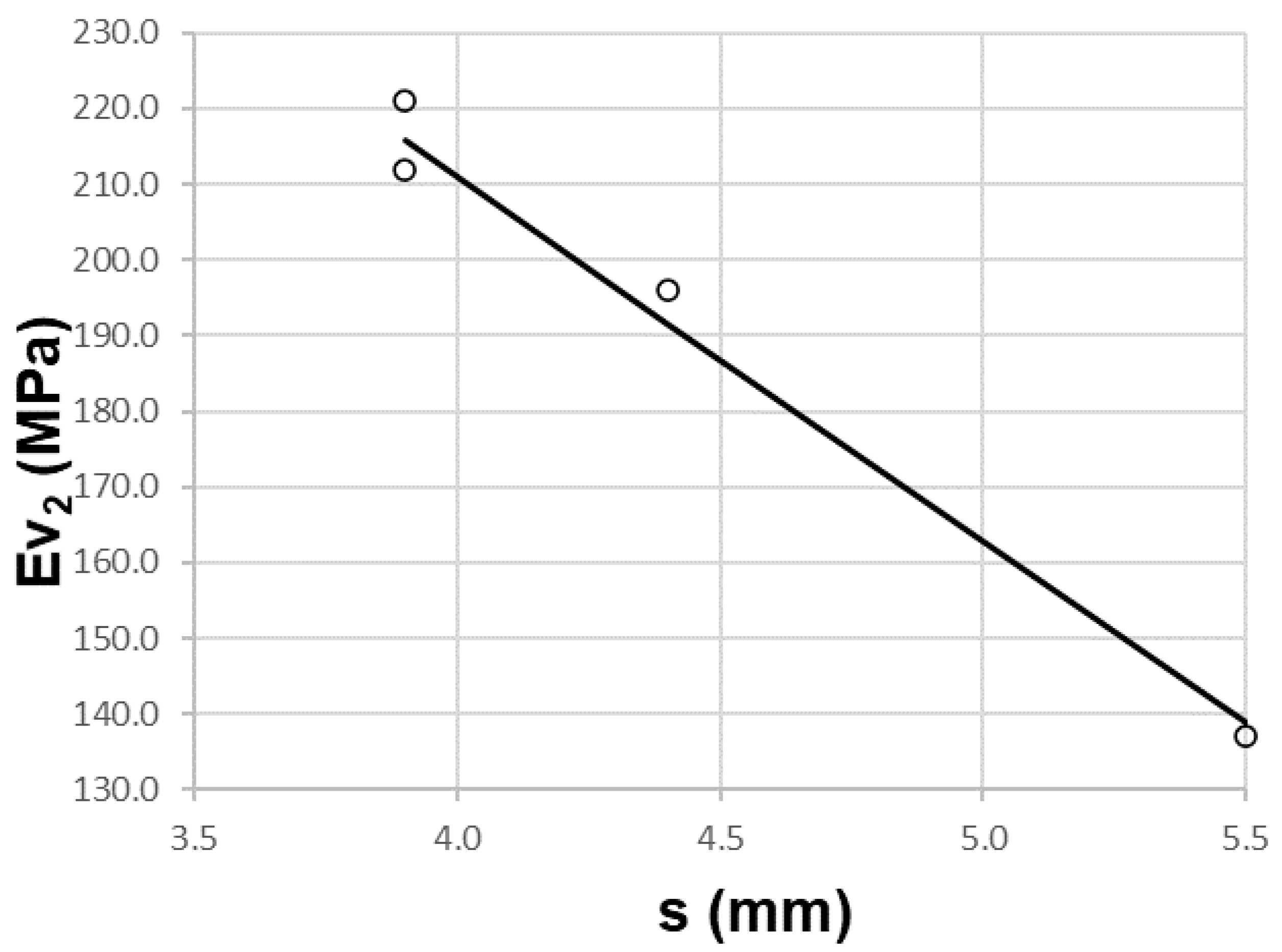Sustainability 13 10957 g010 550