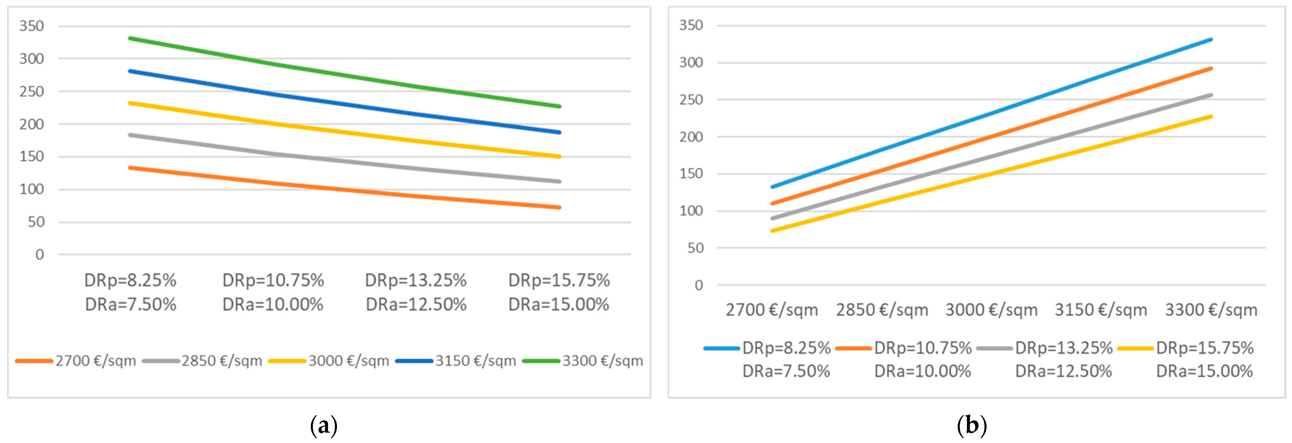 Sustainability 13 10958 g002 550
