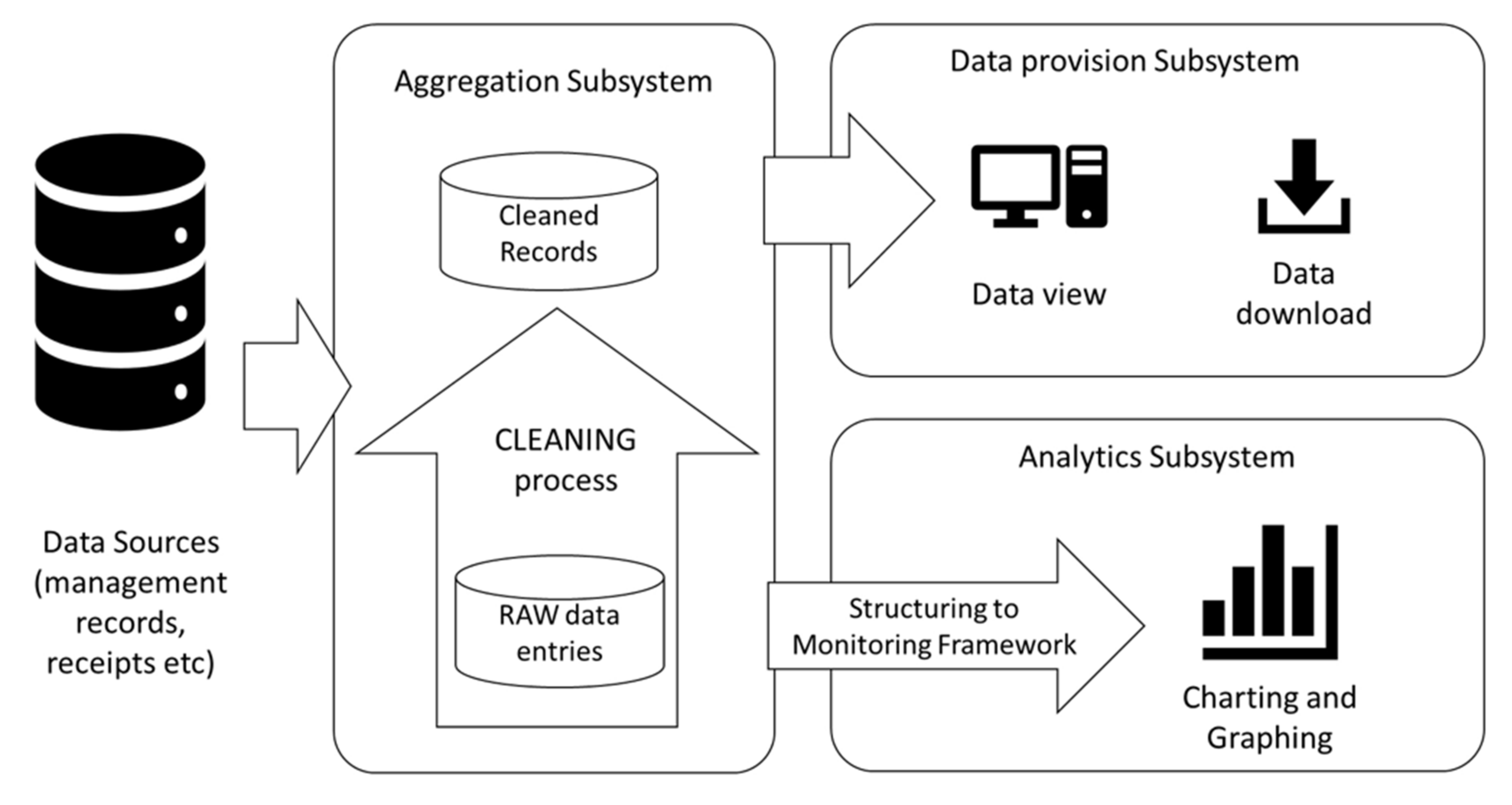 Sustainability 13 10959 g003