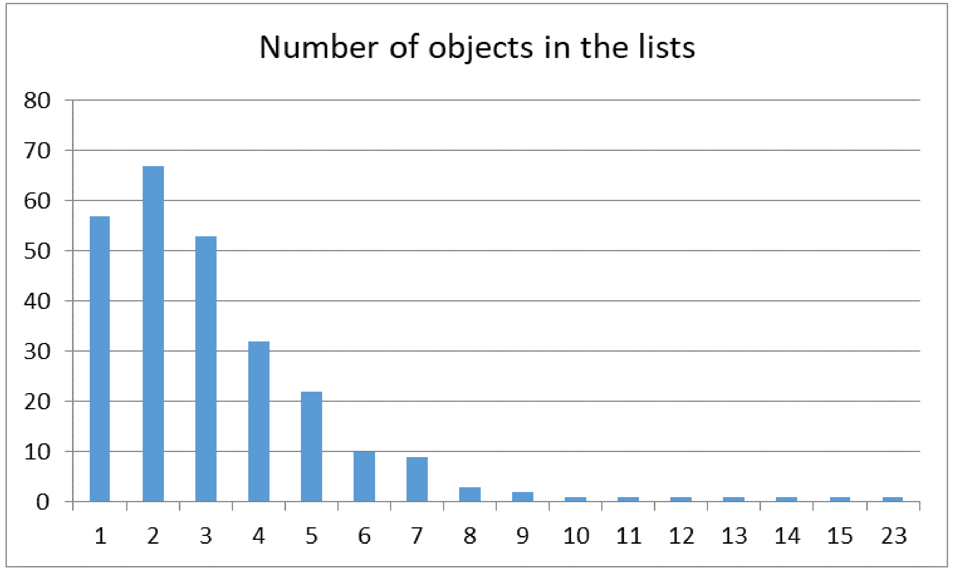 Sustainability 13 10962 g002