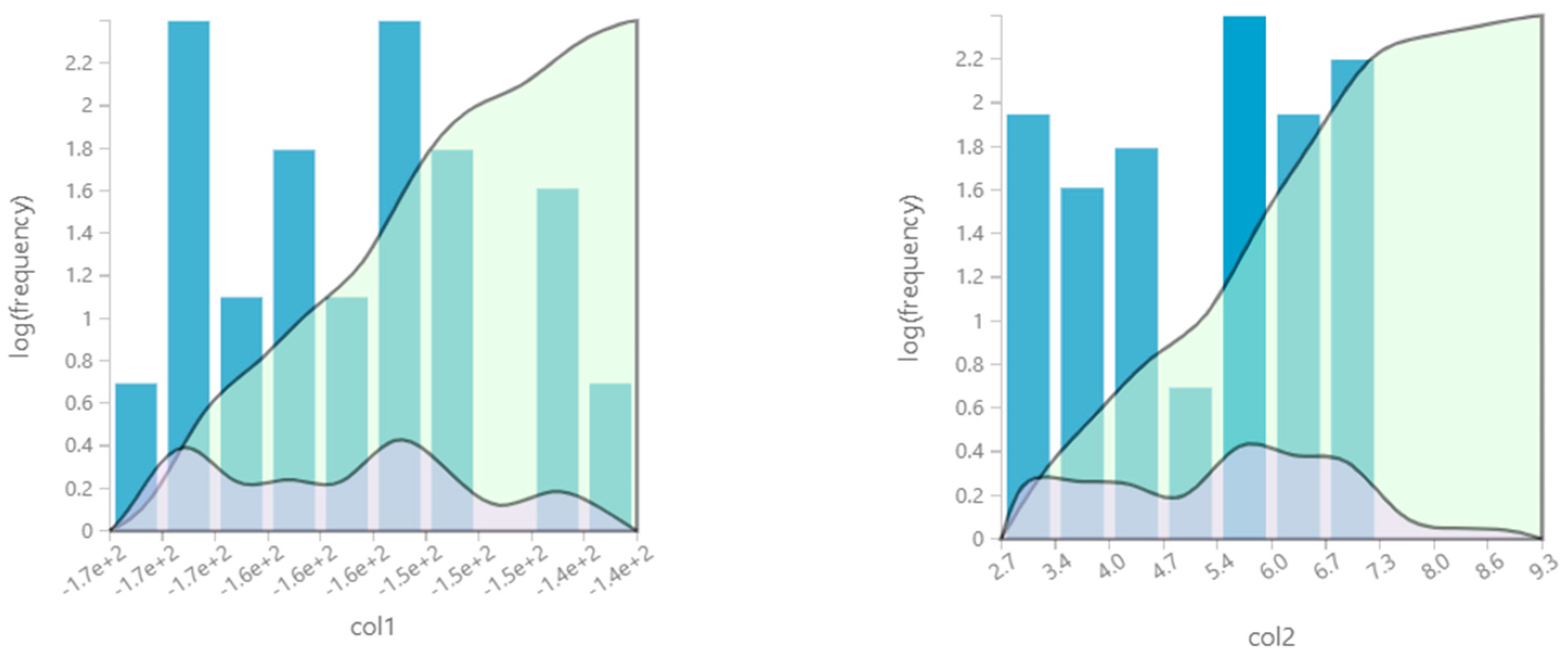 Sustainability 13 10963 g004 550