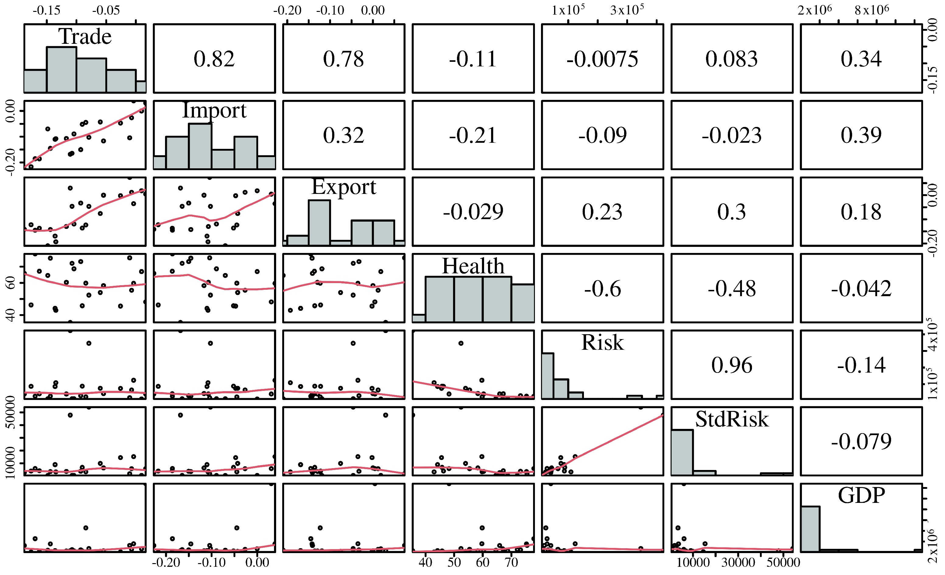 Sustainability 13 10964 g001