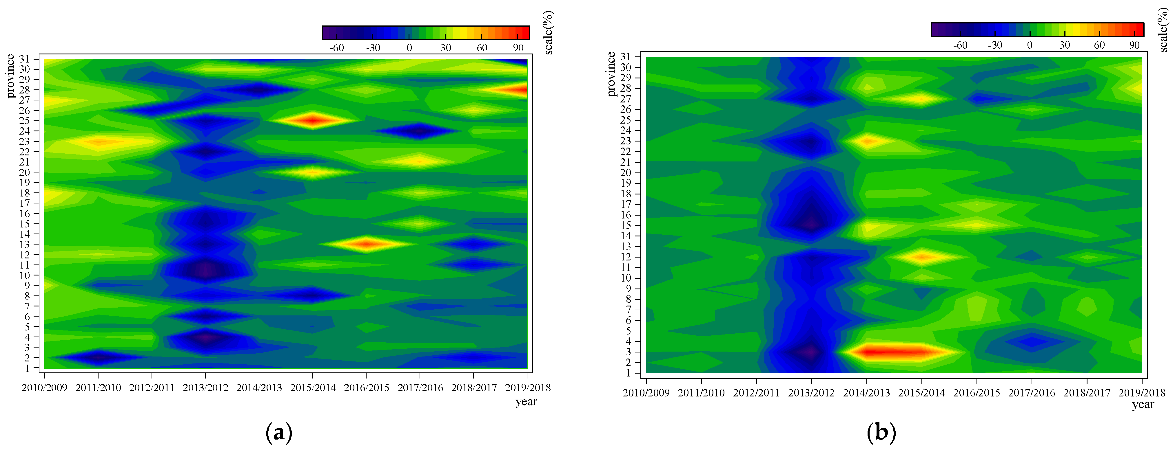Sustainability 13 10972 g002 550