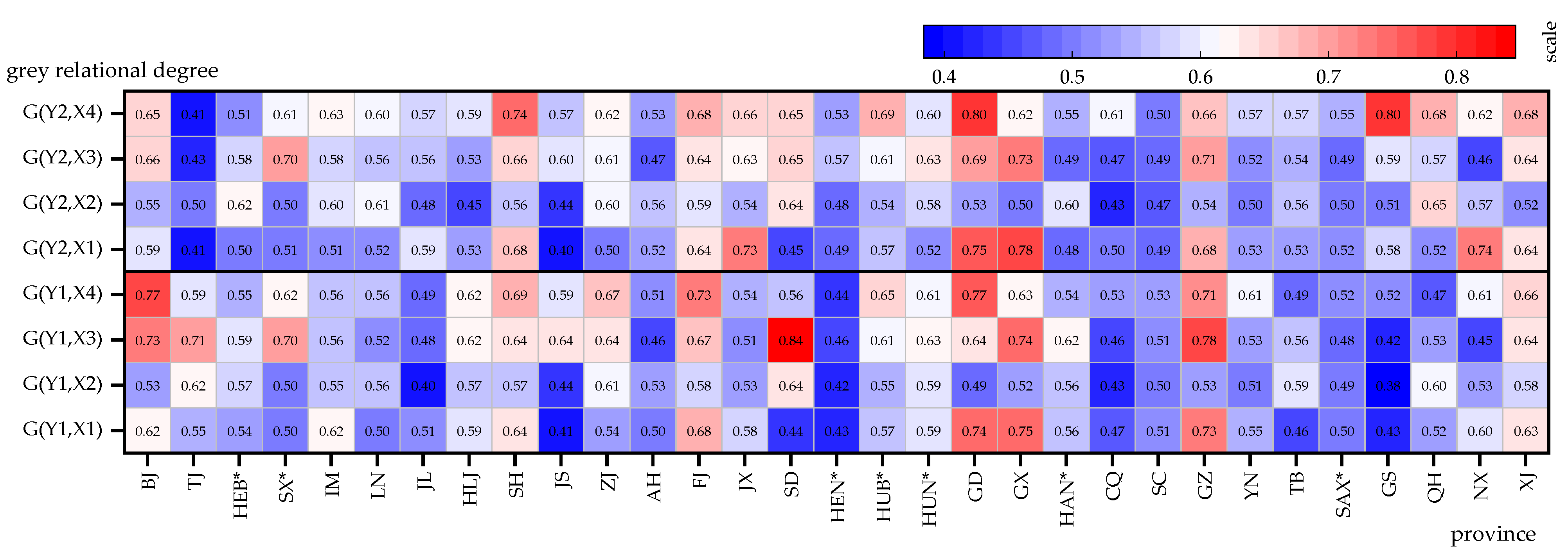 Sustainability 13 10972 g004 550