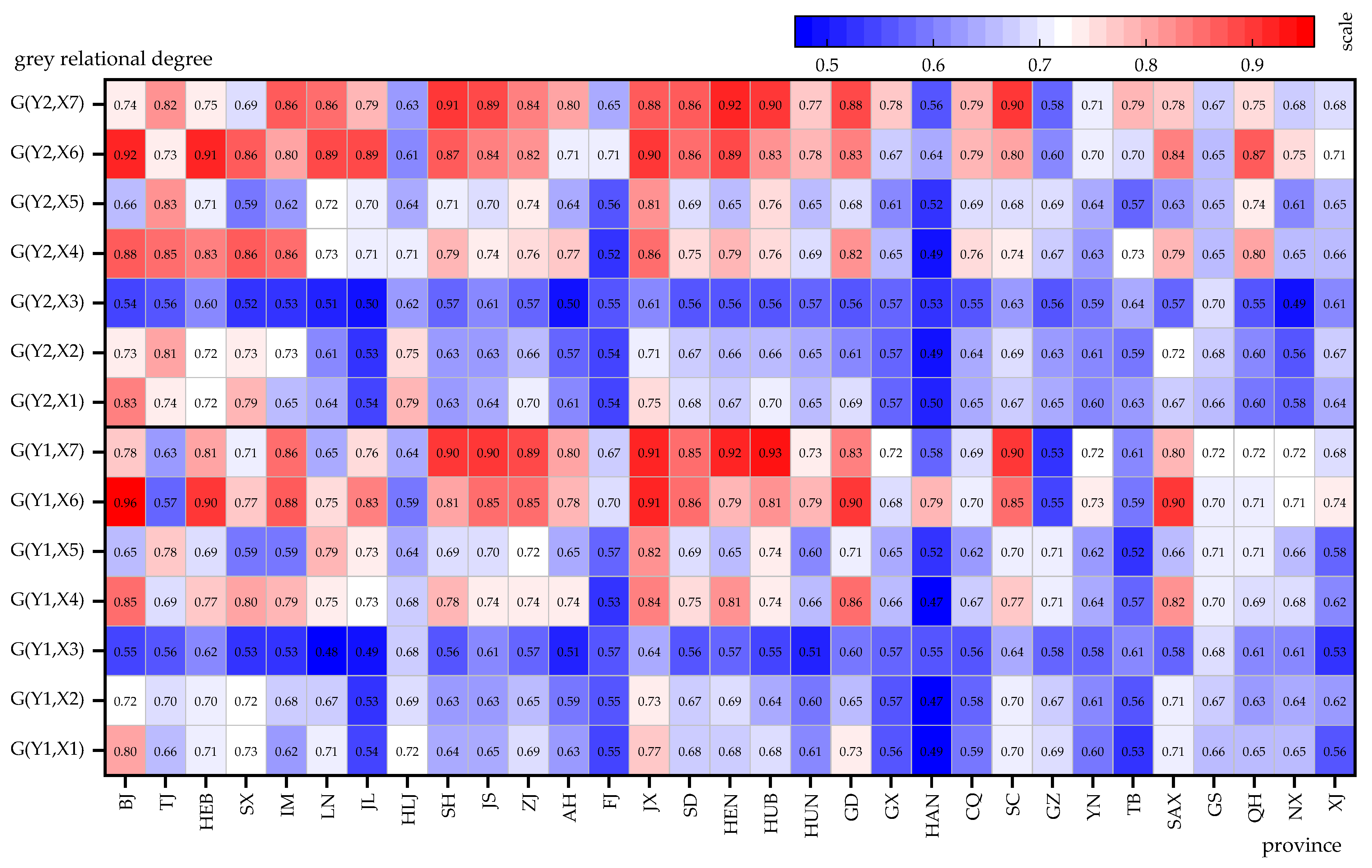 Sustainability 13 10972 g005 550