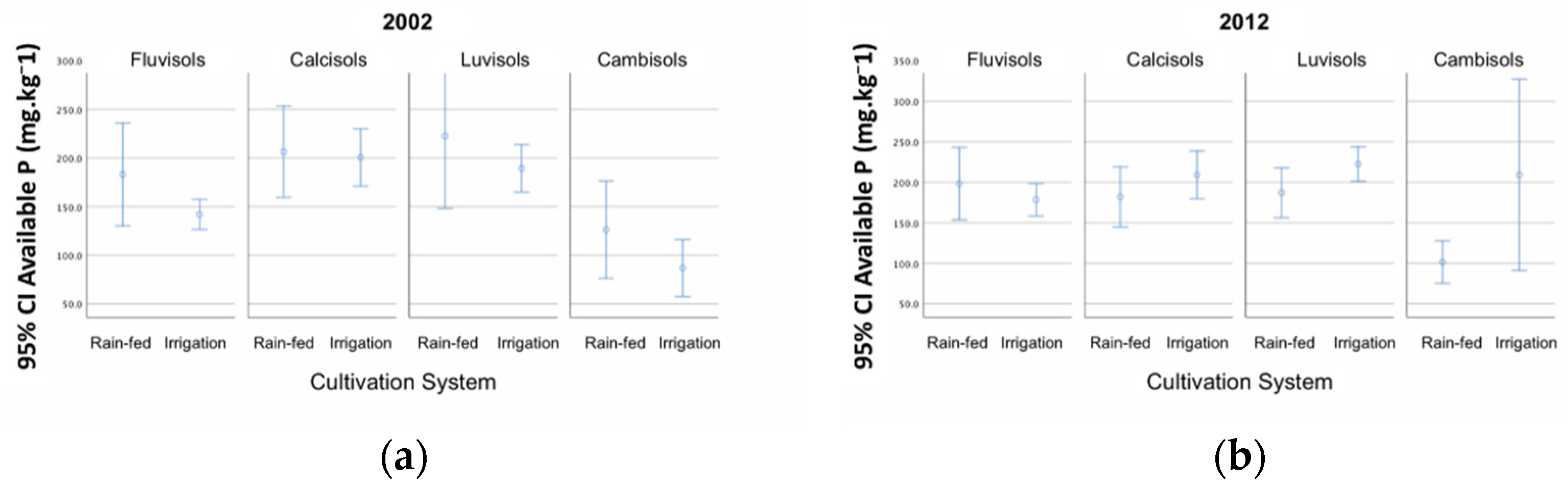 Sustainability 13 10973 g002 550