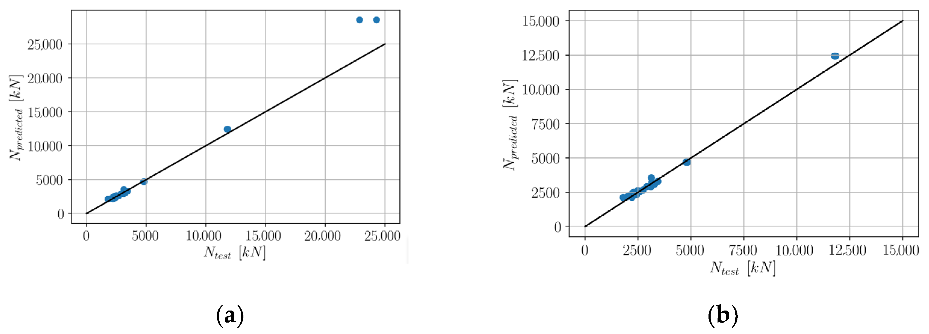 Sustainability 13 10981 g002
