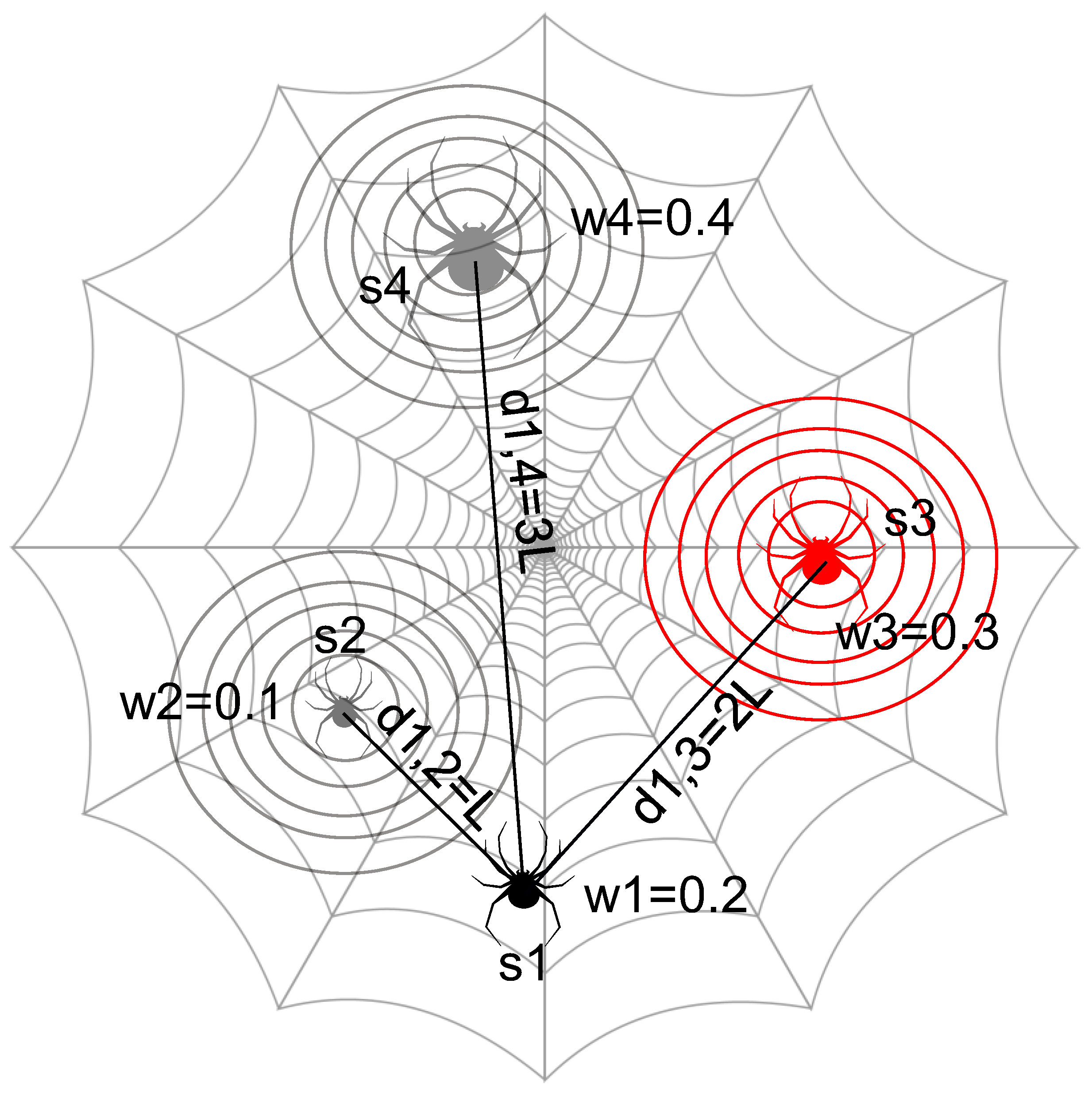 Sustainability 13 10981 g003