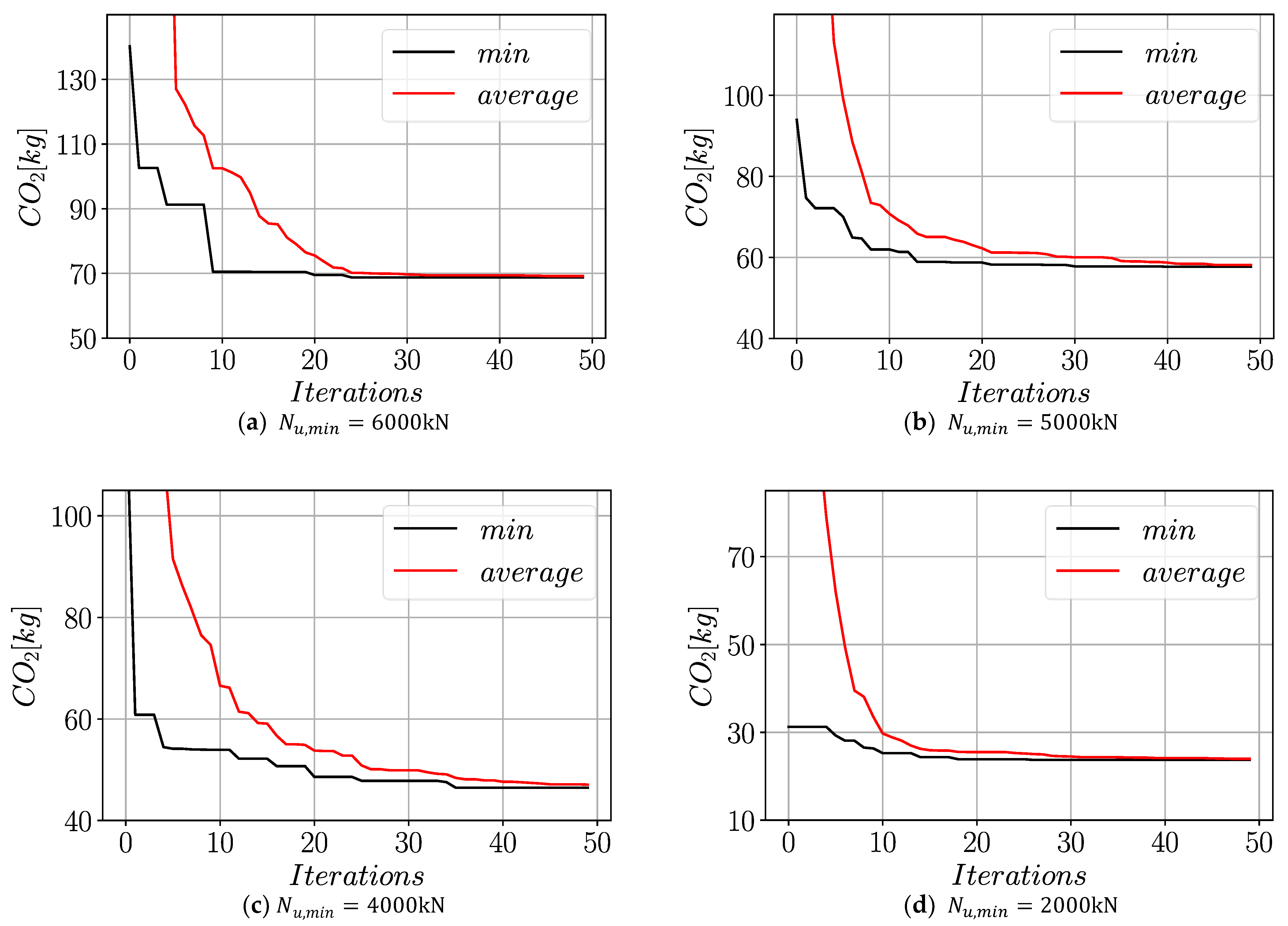 Sustainability 13 10981 g008