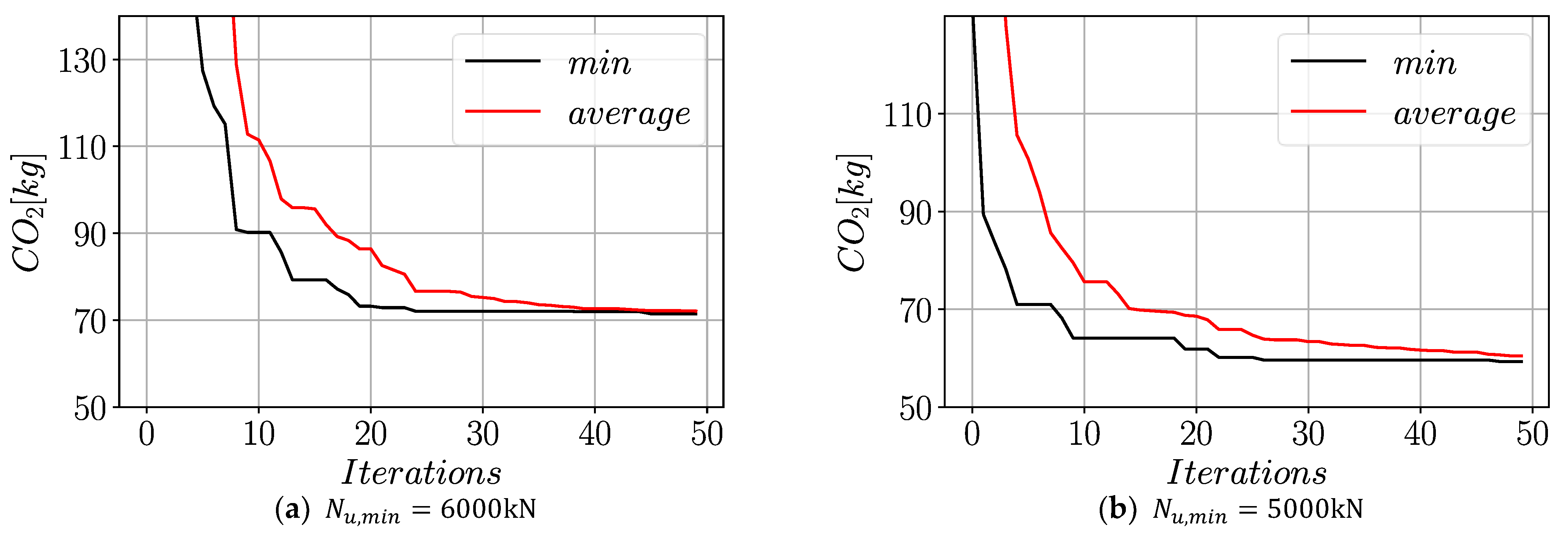 Sustainability 13 10981 g009a
