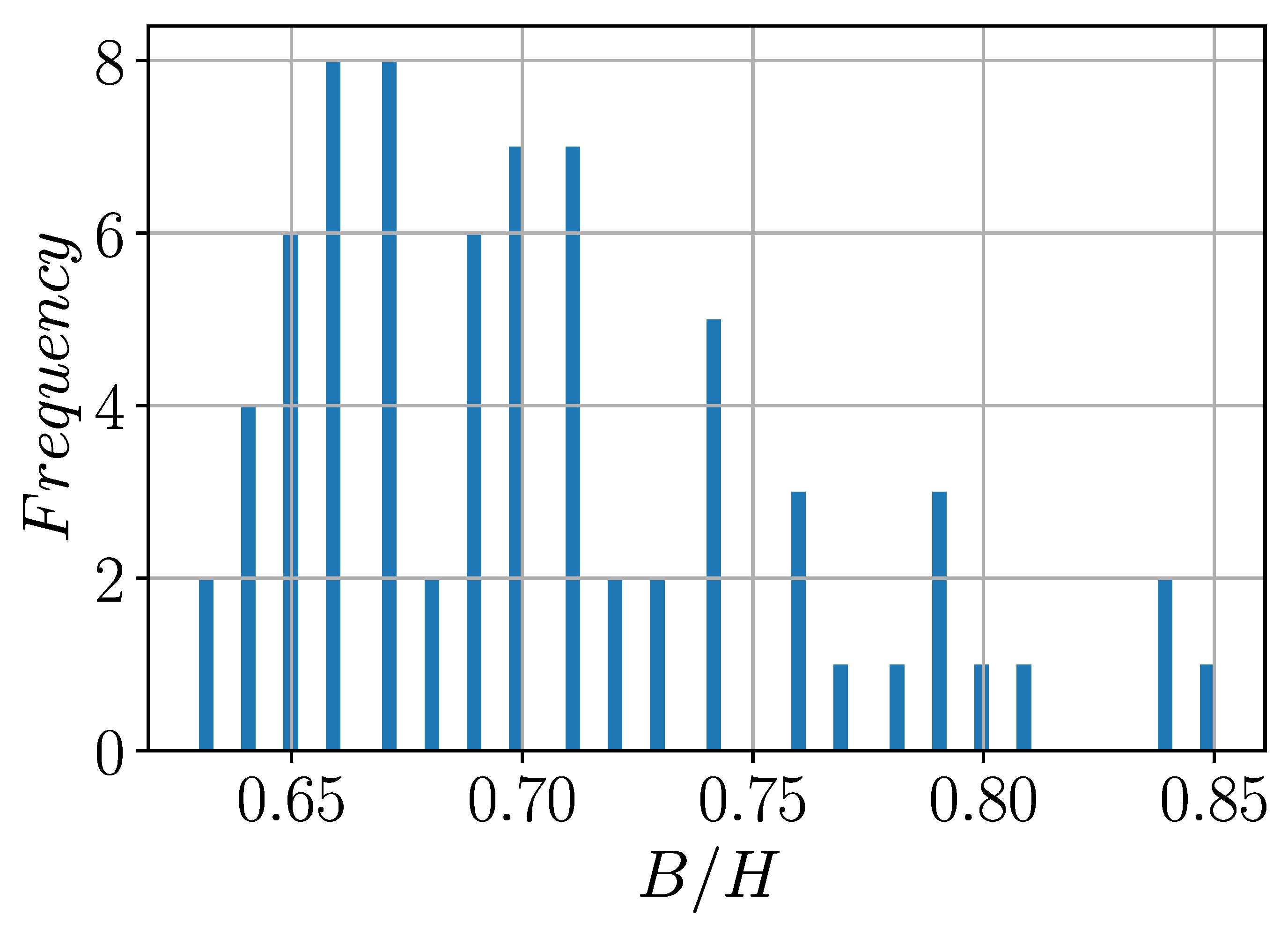 Sustainability 13 10981 g012