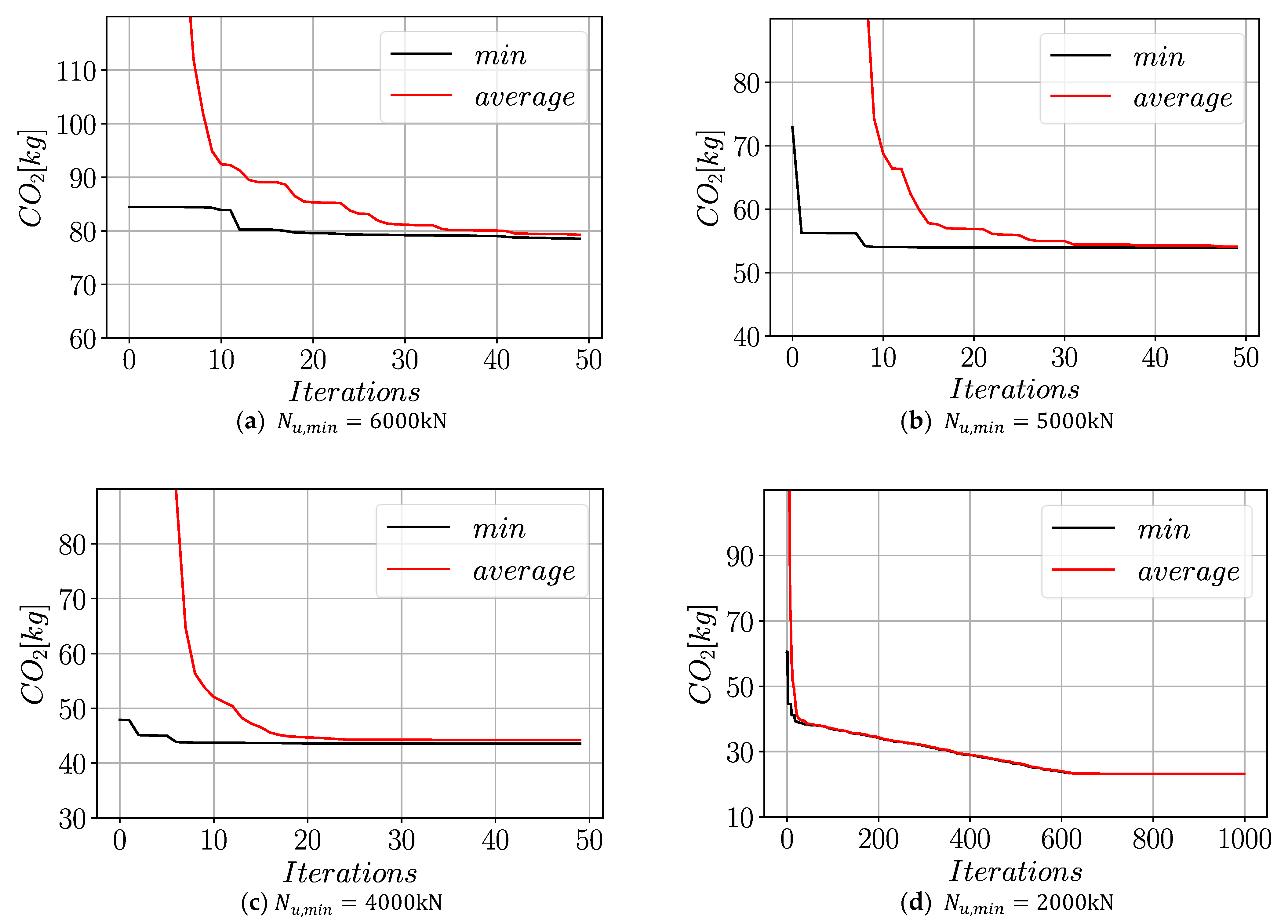 Sustainability 13 10981 g013