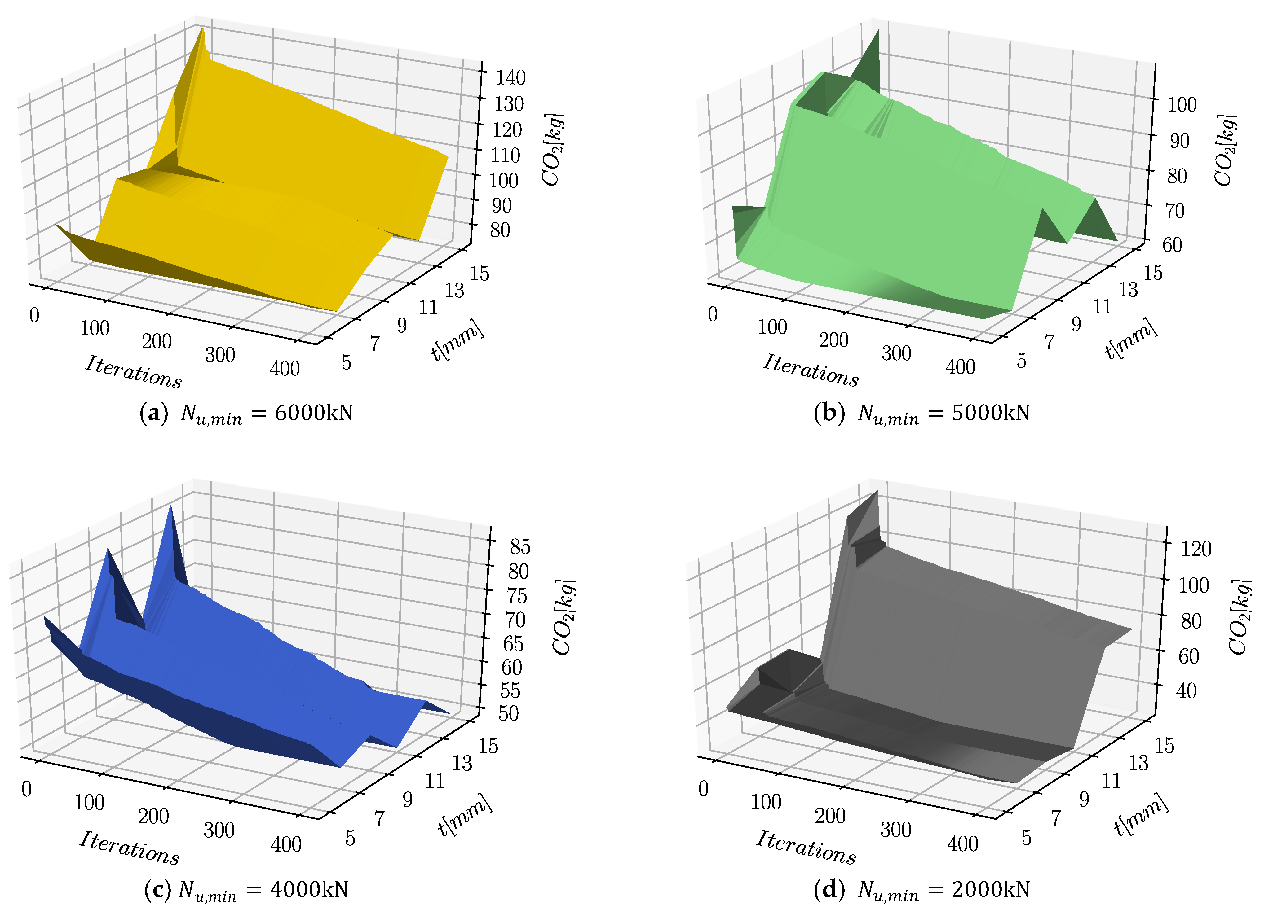 Sustainability 13 10981 g018