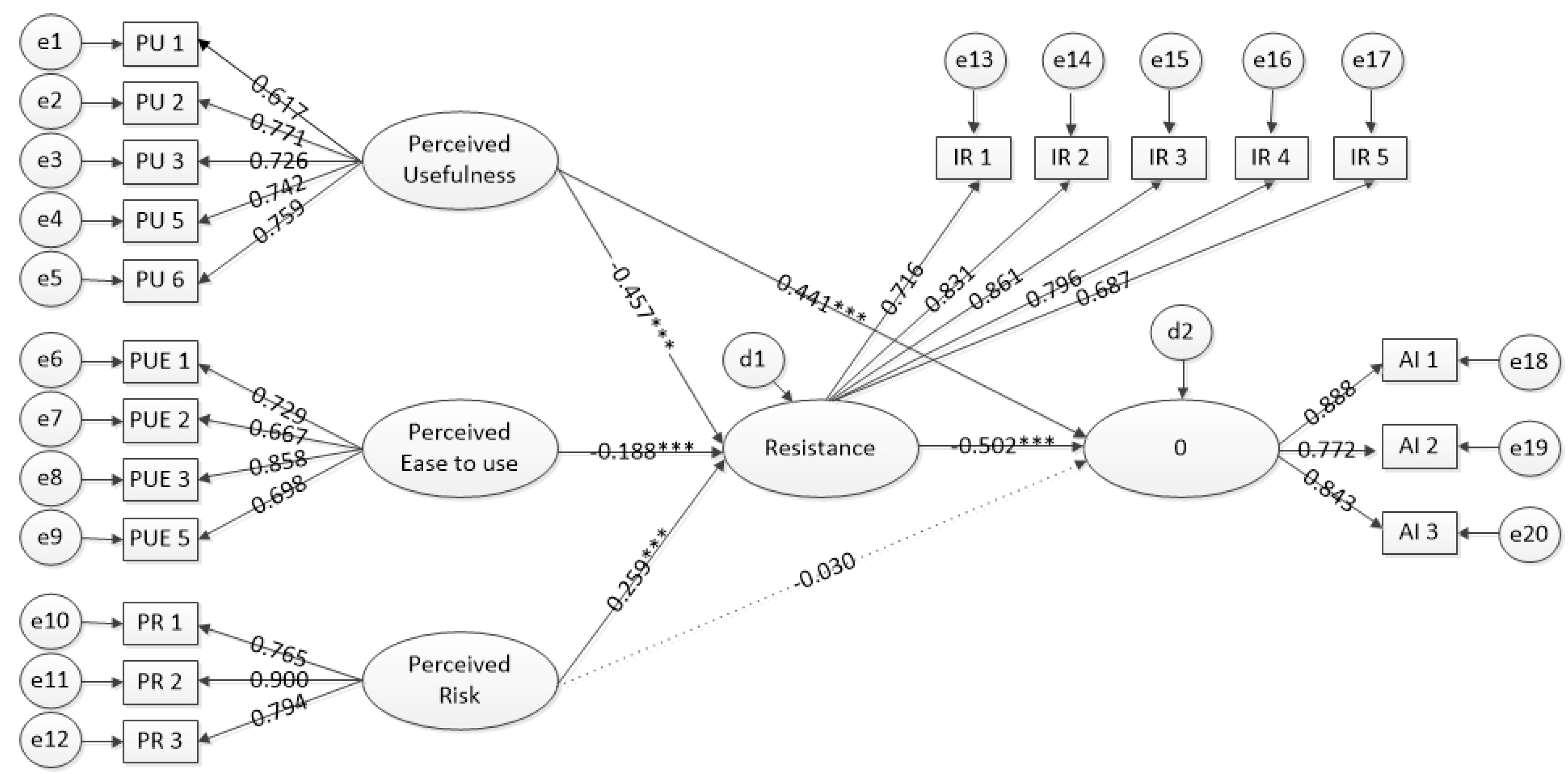 Sustainability 13 10984 g002
