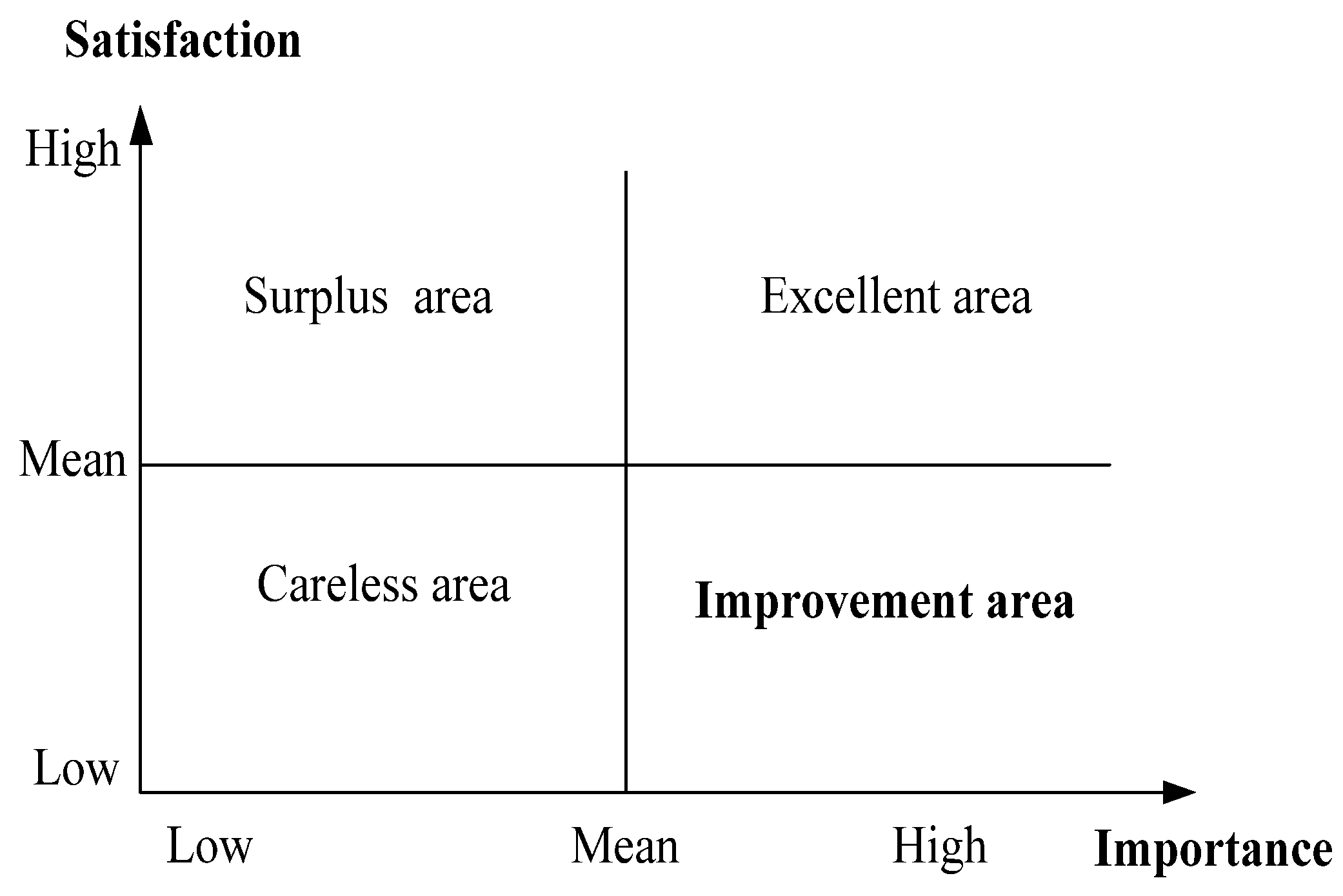 Sustainability 13 10985 g001 Sustainability 13 10985 g001