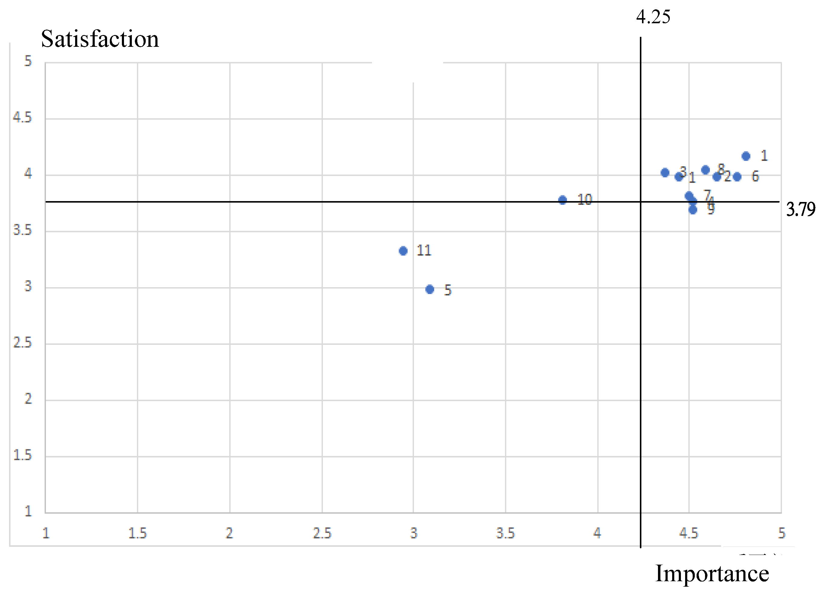Sustainability 13 10985 g002 Sustainability 13 10985 g002