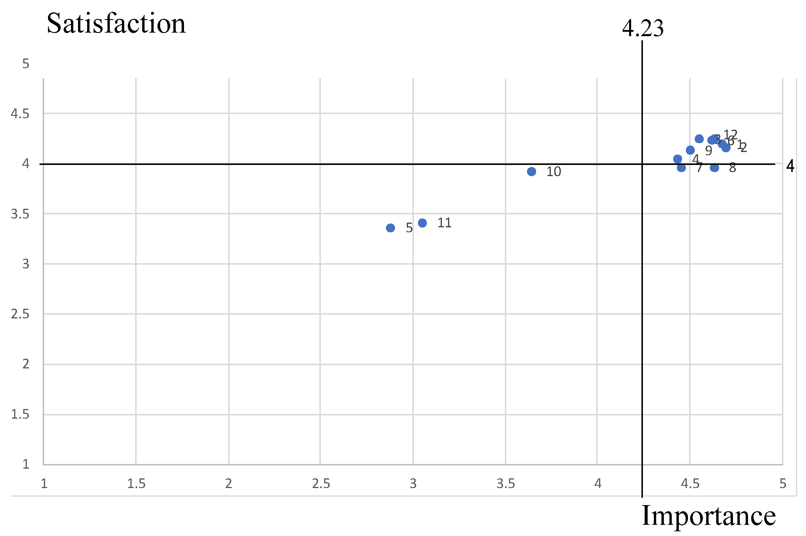 Sustainability 13 10985 g003 Sustainability 13 10985 g003