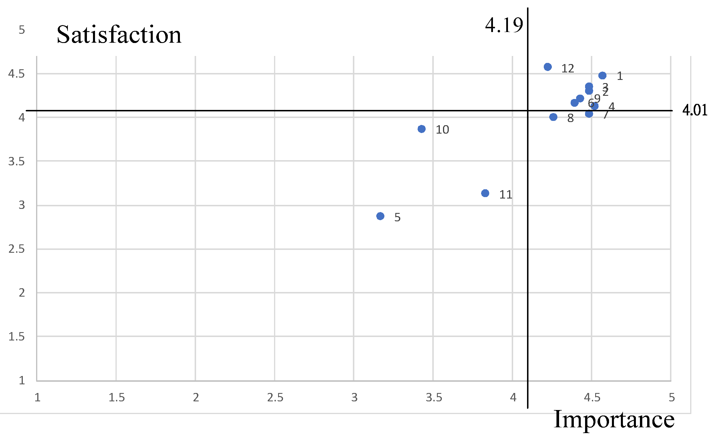 Sustainability 13 10985 g004 Sustainability 13 10985 g004