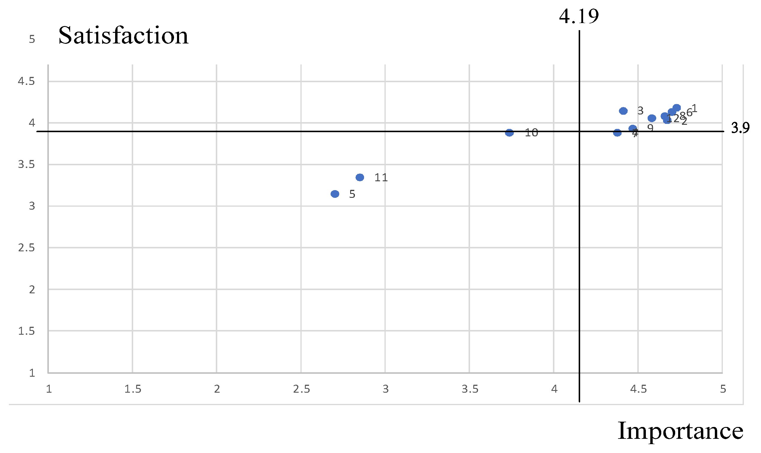 Sustainability 13 10985 g009 Sustainability 13 10985 g009
