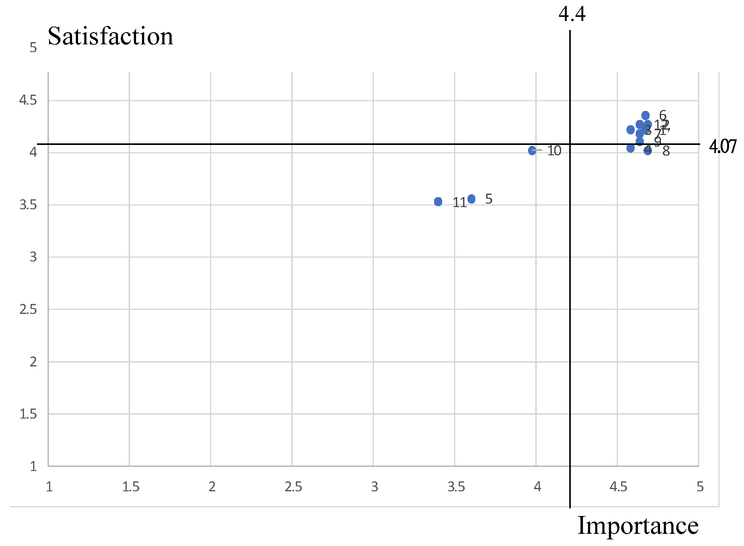 Sustainability 13 10985 g010 Sustainability 13 10985 g010