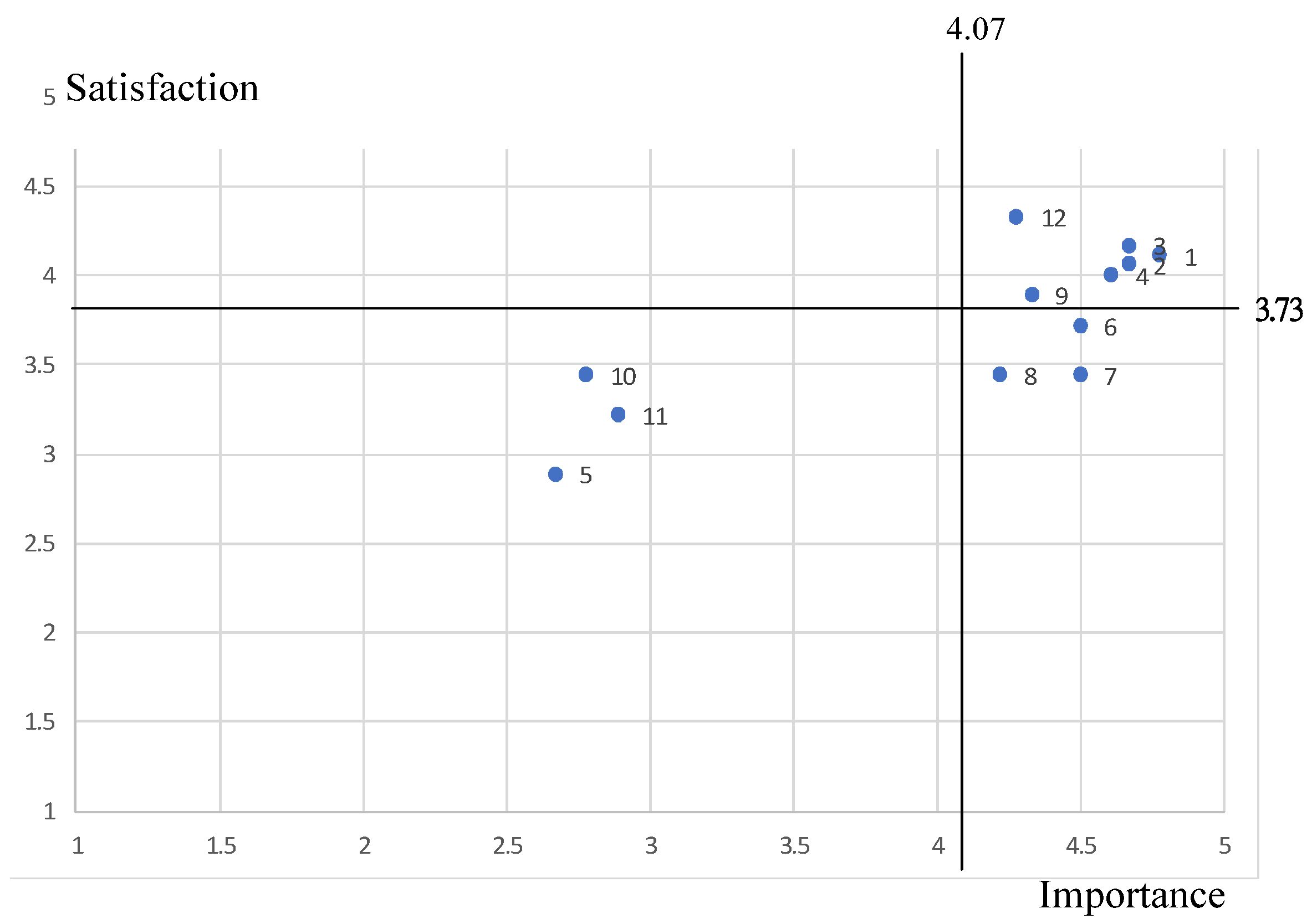 Sustainability 13 10985 g011 Sustainability 13 10985 g011
